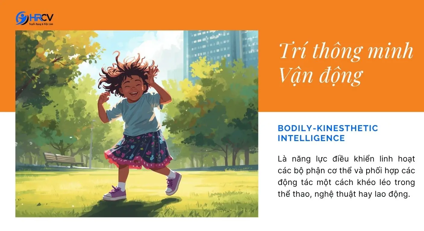 Hình ảnh minh họa Trí thông minh Vận động