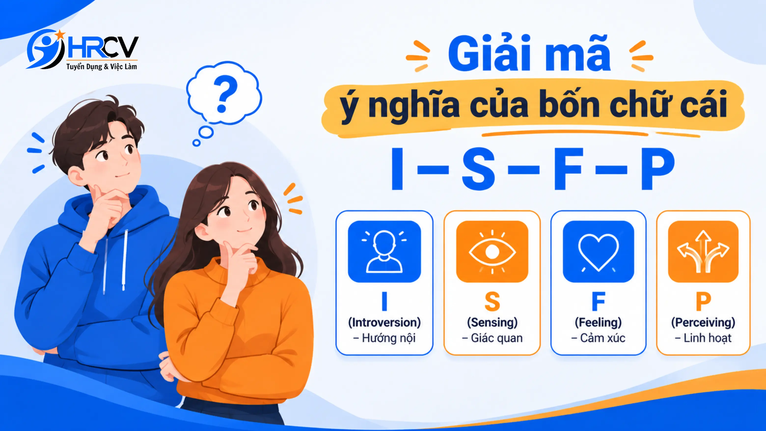 ISFP ISFP