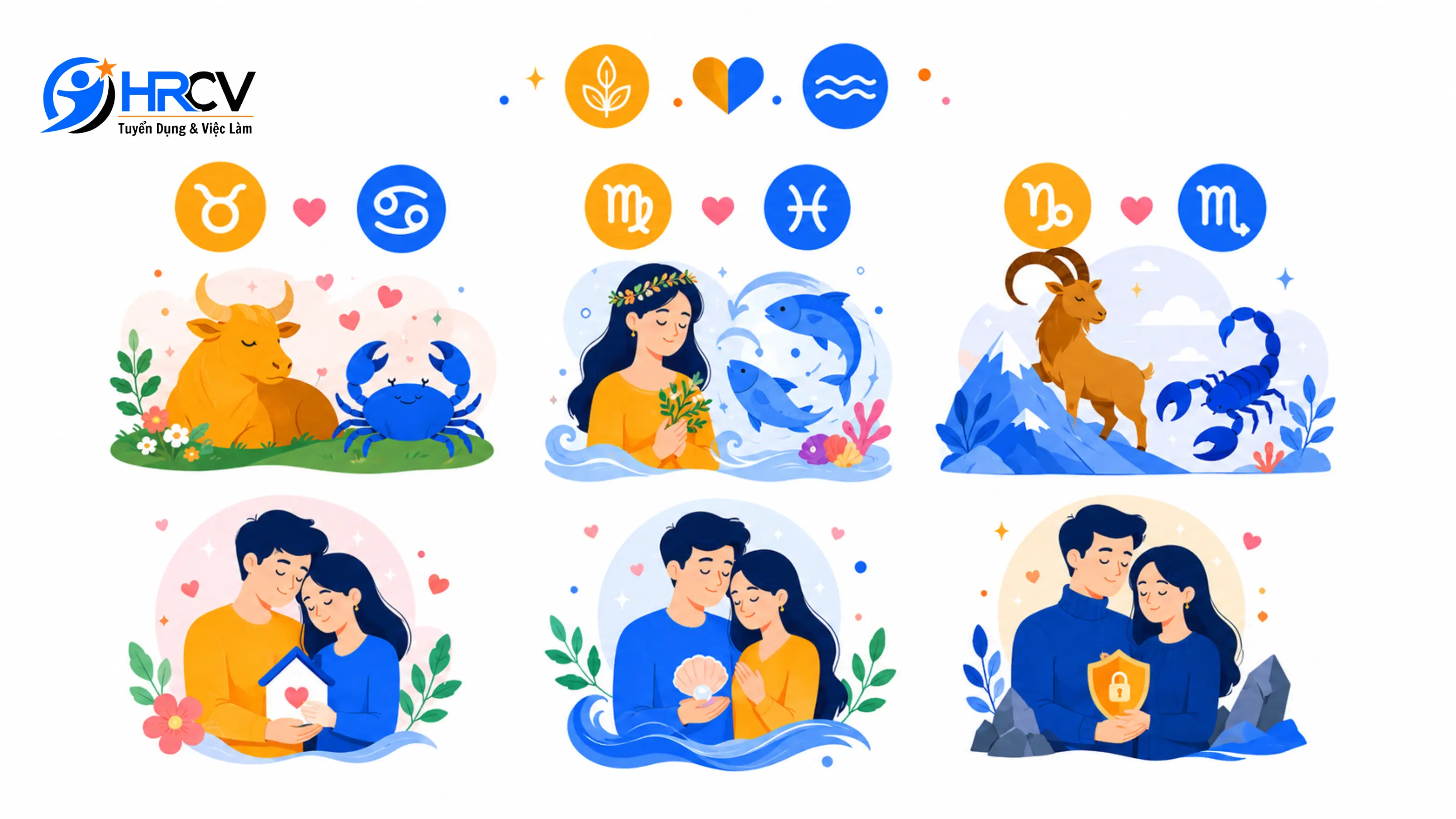Cung Đất hợp nhất với cung Nước
