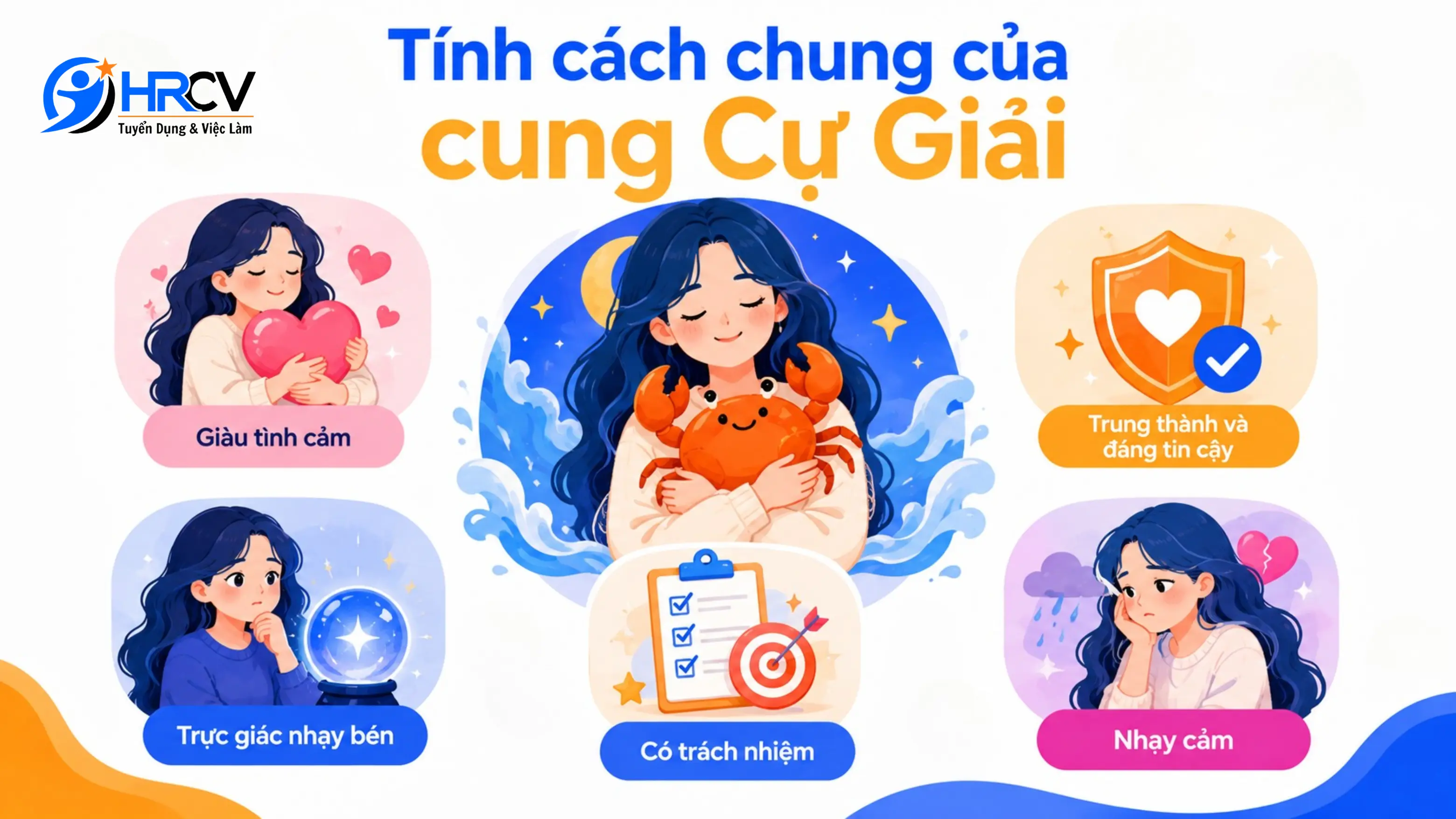 Tính cách chung của cung Cự Giải