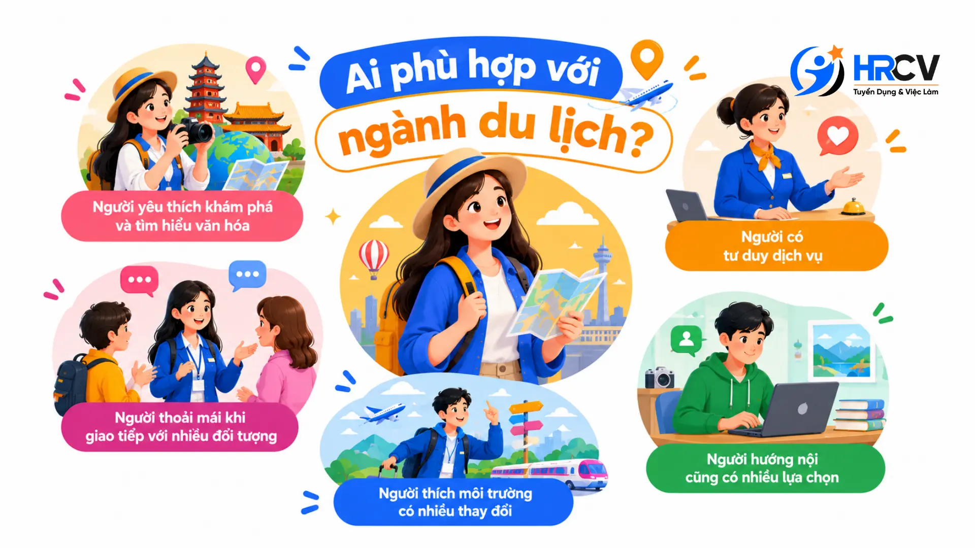 ngành du lịch