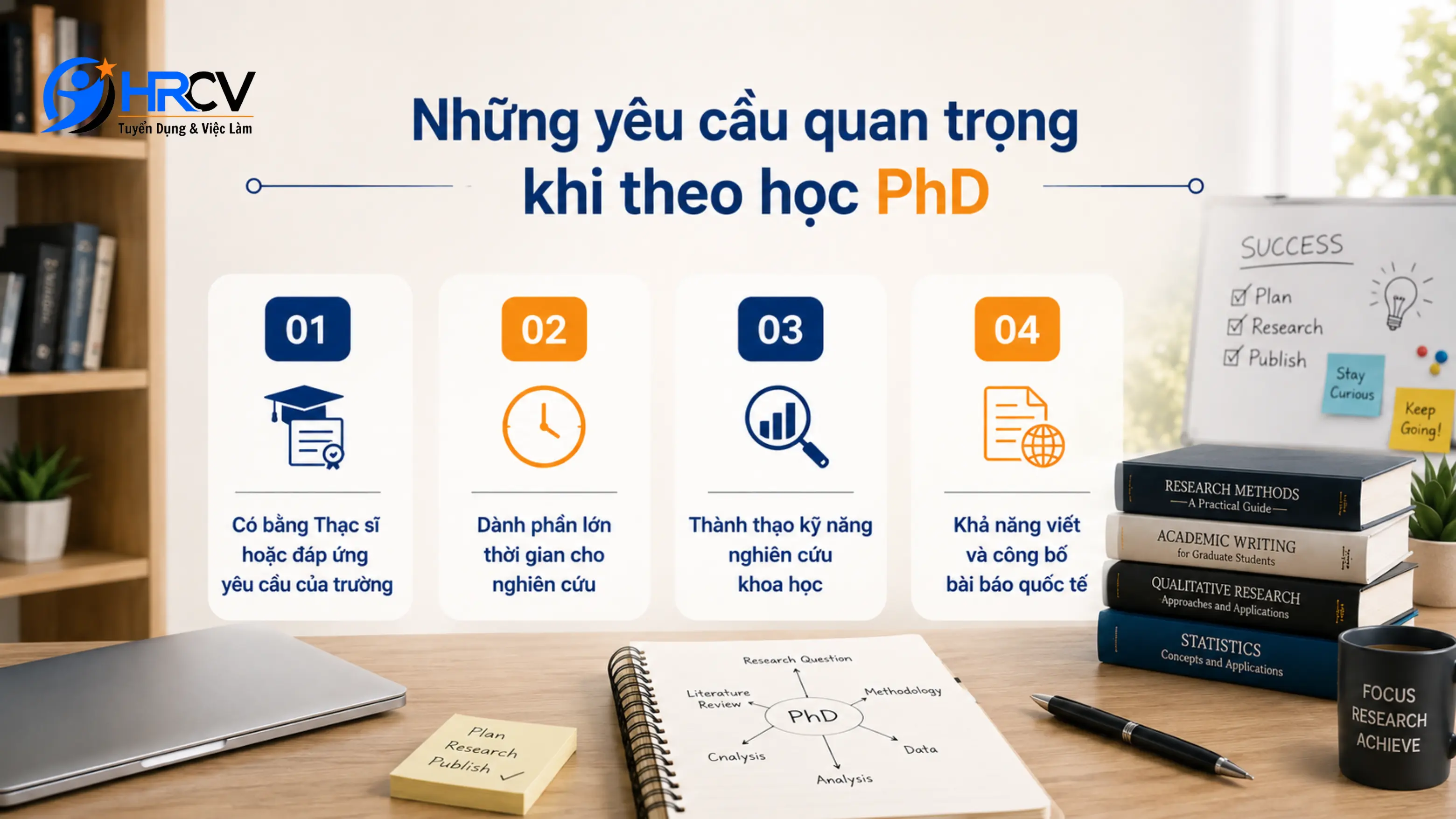 Những yêu cầu quan trọng khi theo học PhD