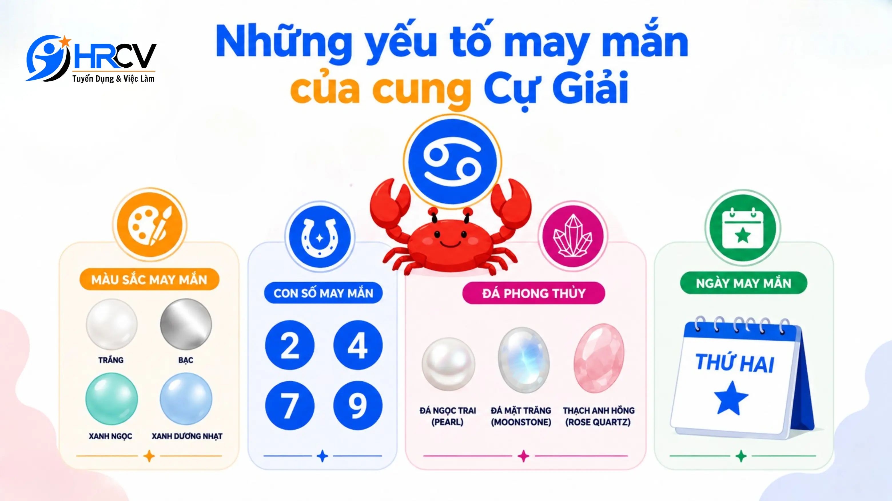 Những yếu tố may mắn của cung Cự Giải