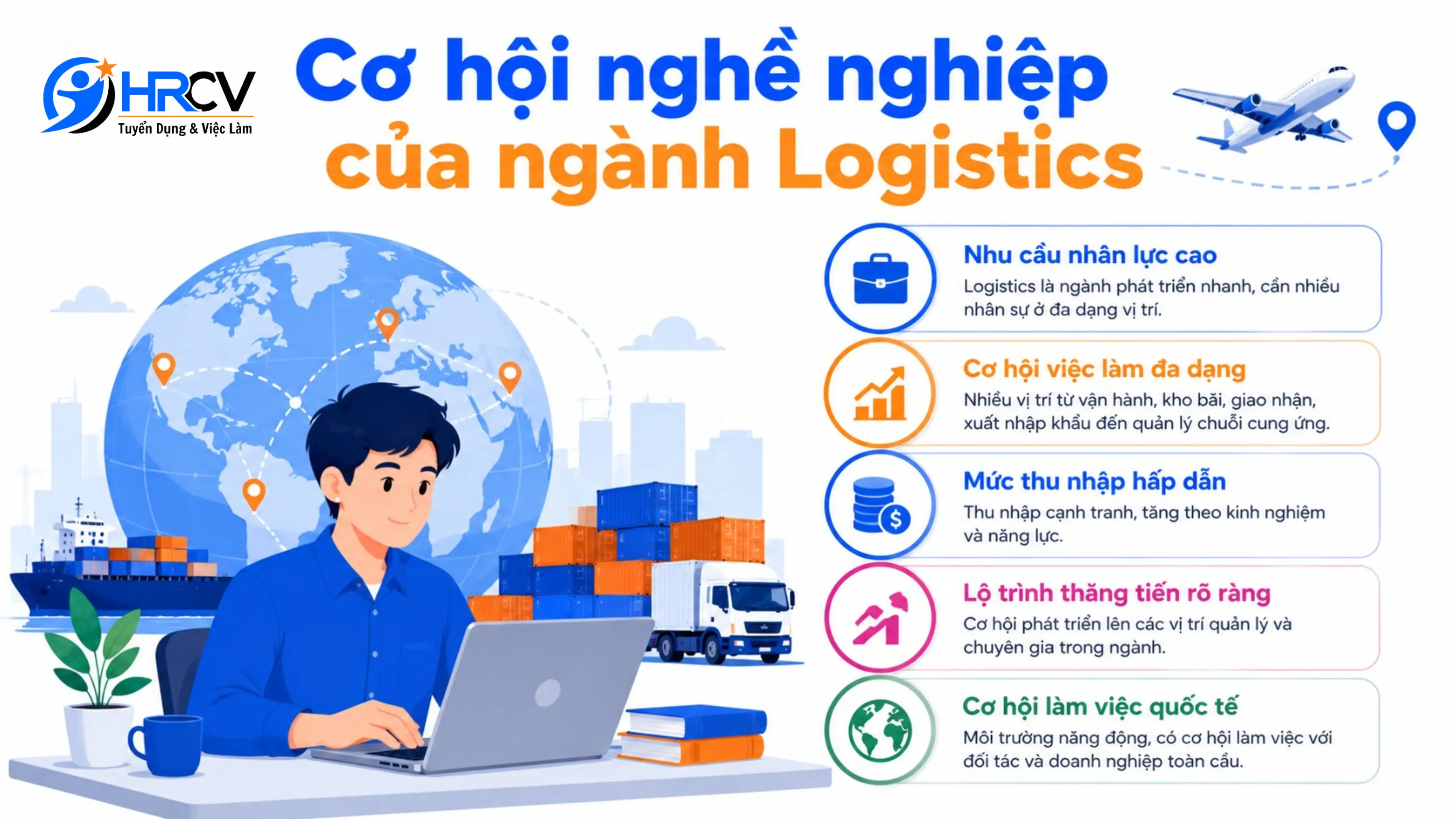 Cơ hội nghề nghiệp của ngành Logistics