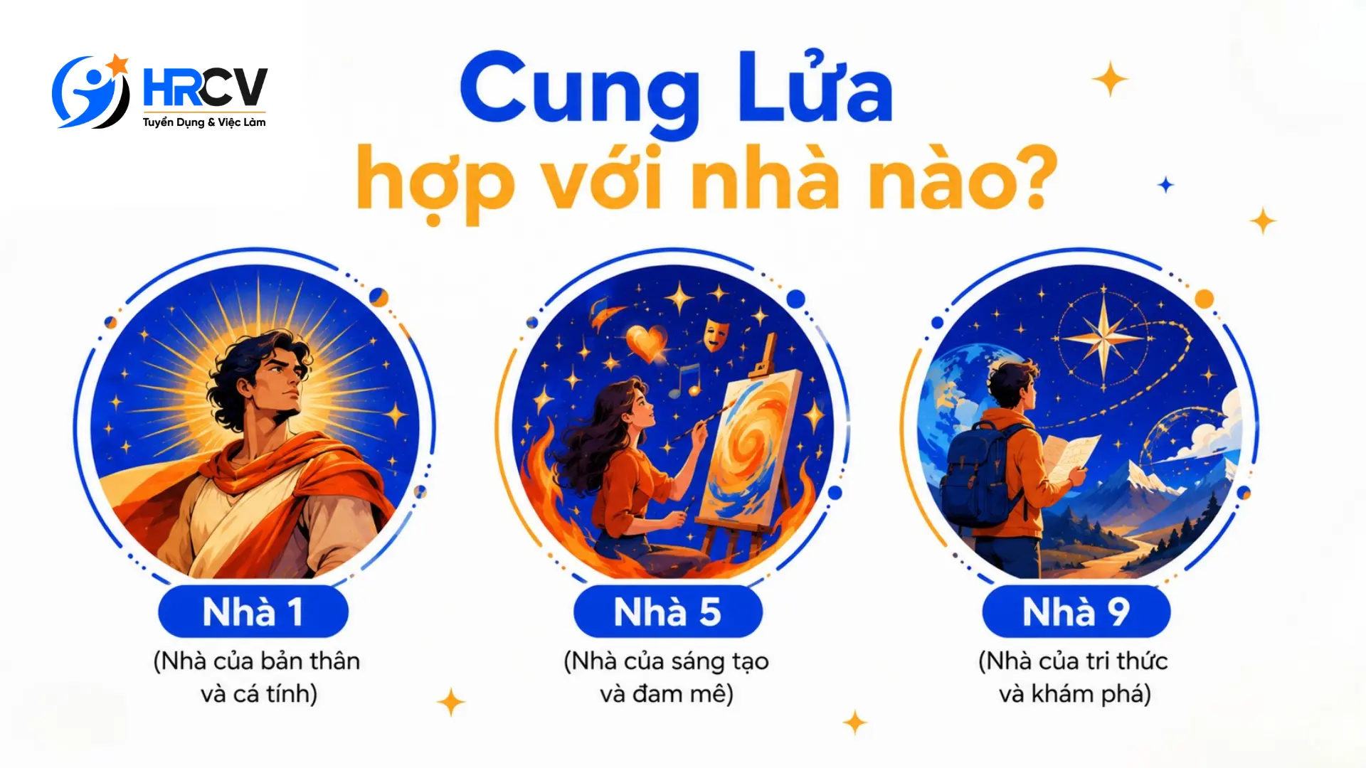 Cung lửa hợp với Nhà nào Cung lửa hợp với Nhà nào