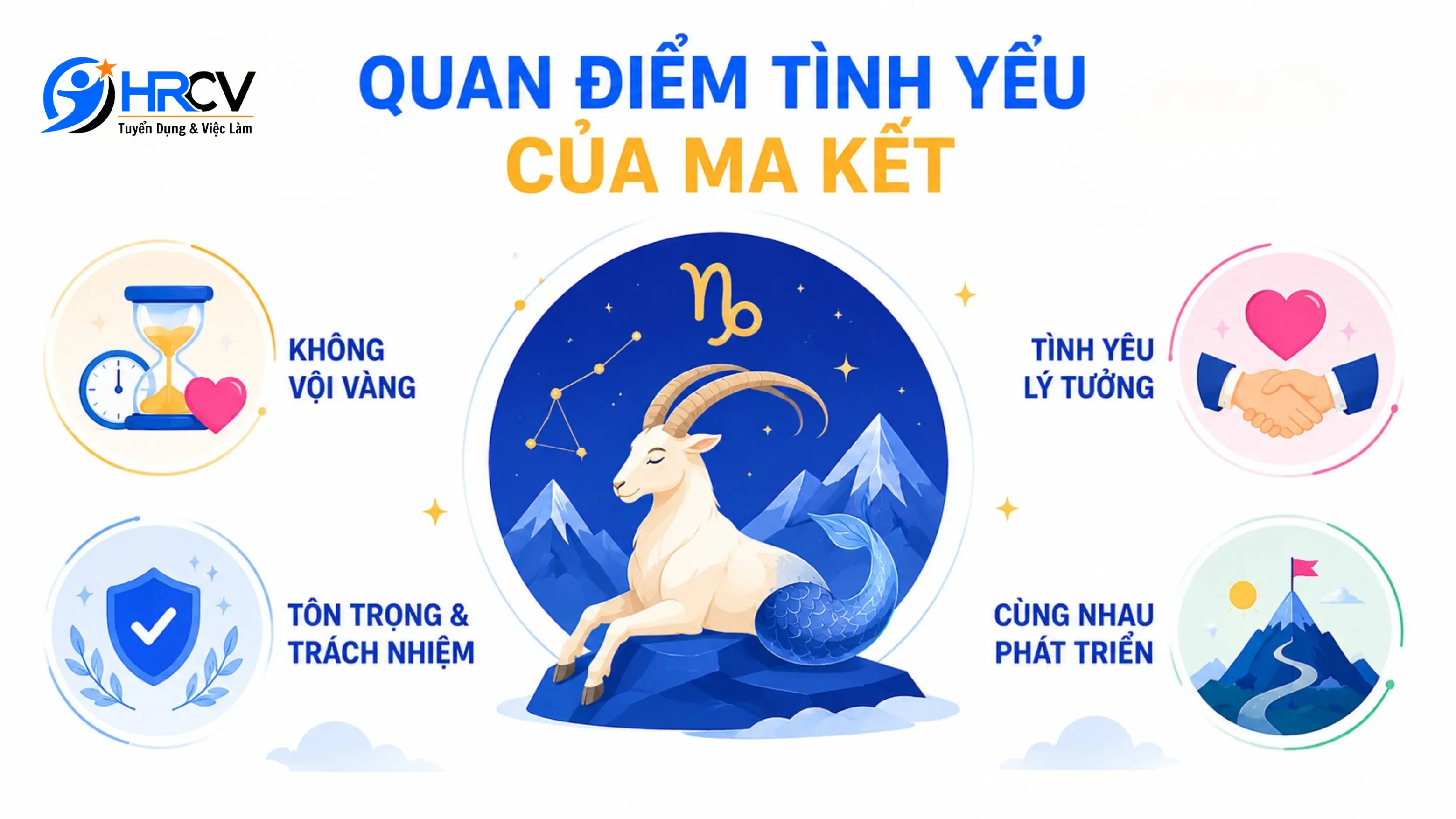 Quan điểm trong tình yêu của Ma Kết Quan điểm trong tình yêu của Ma Kết