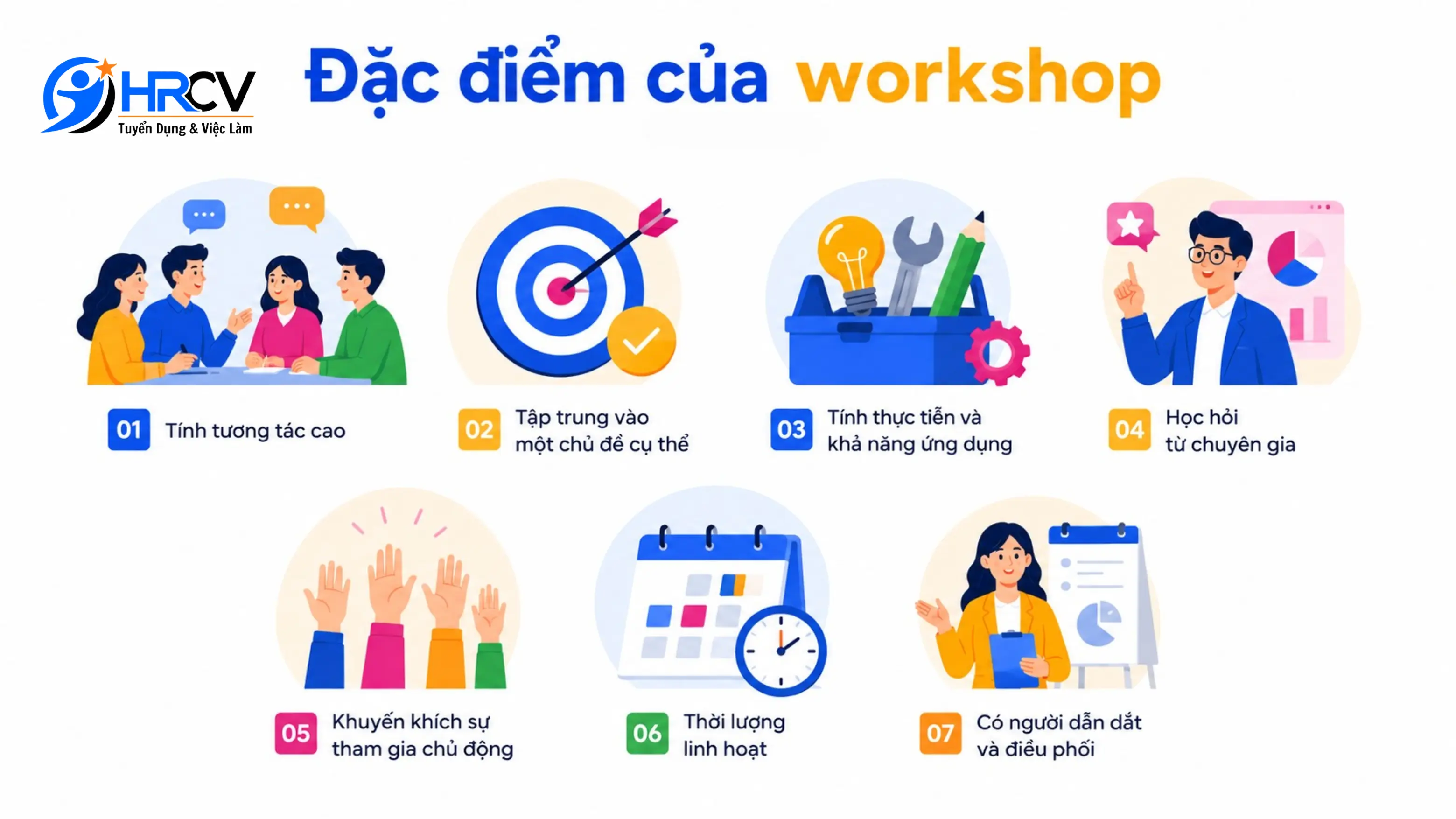 Đặc điểm của workshop