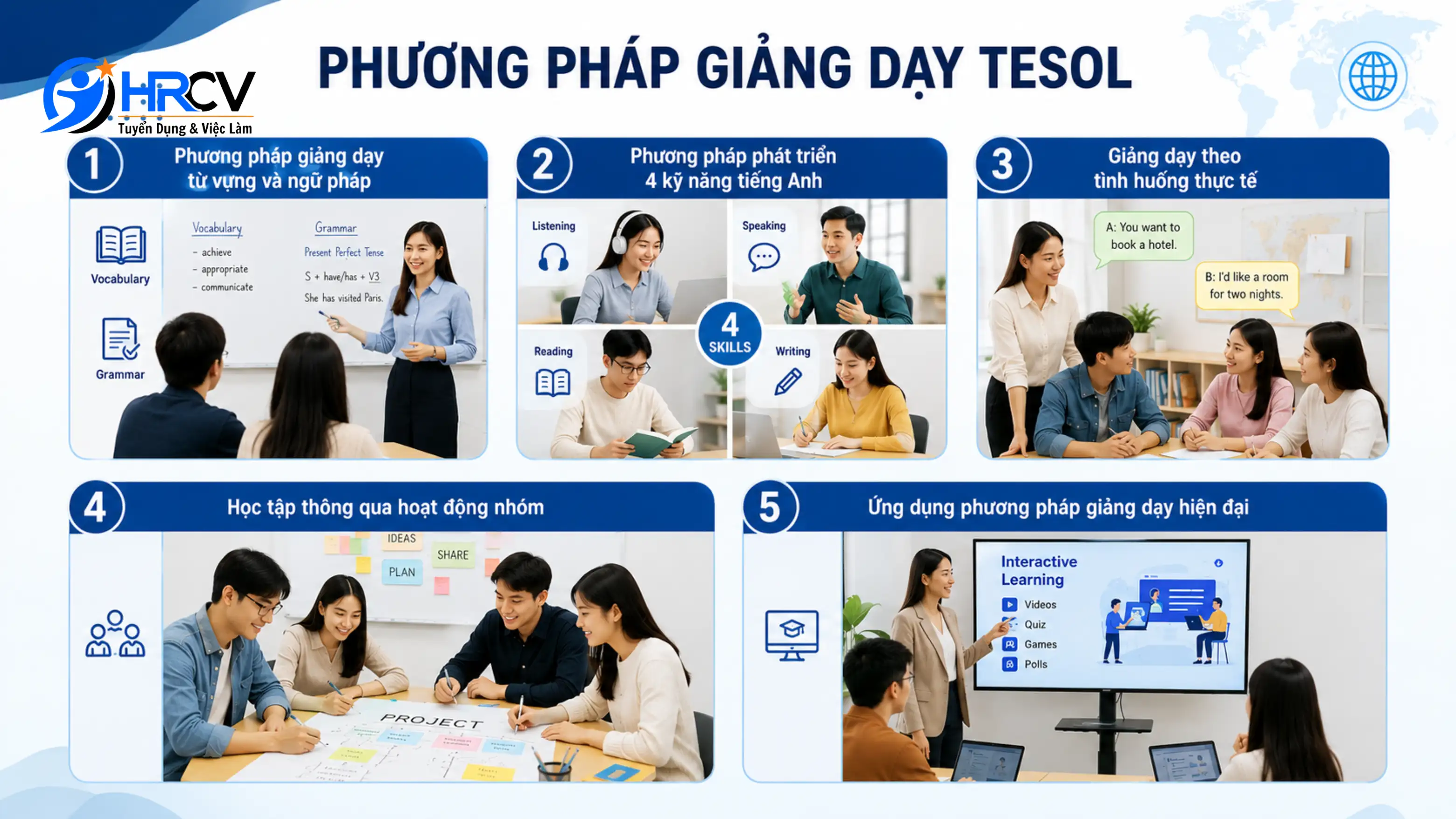 Phương pháp giảng dạy bằng Tesol