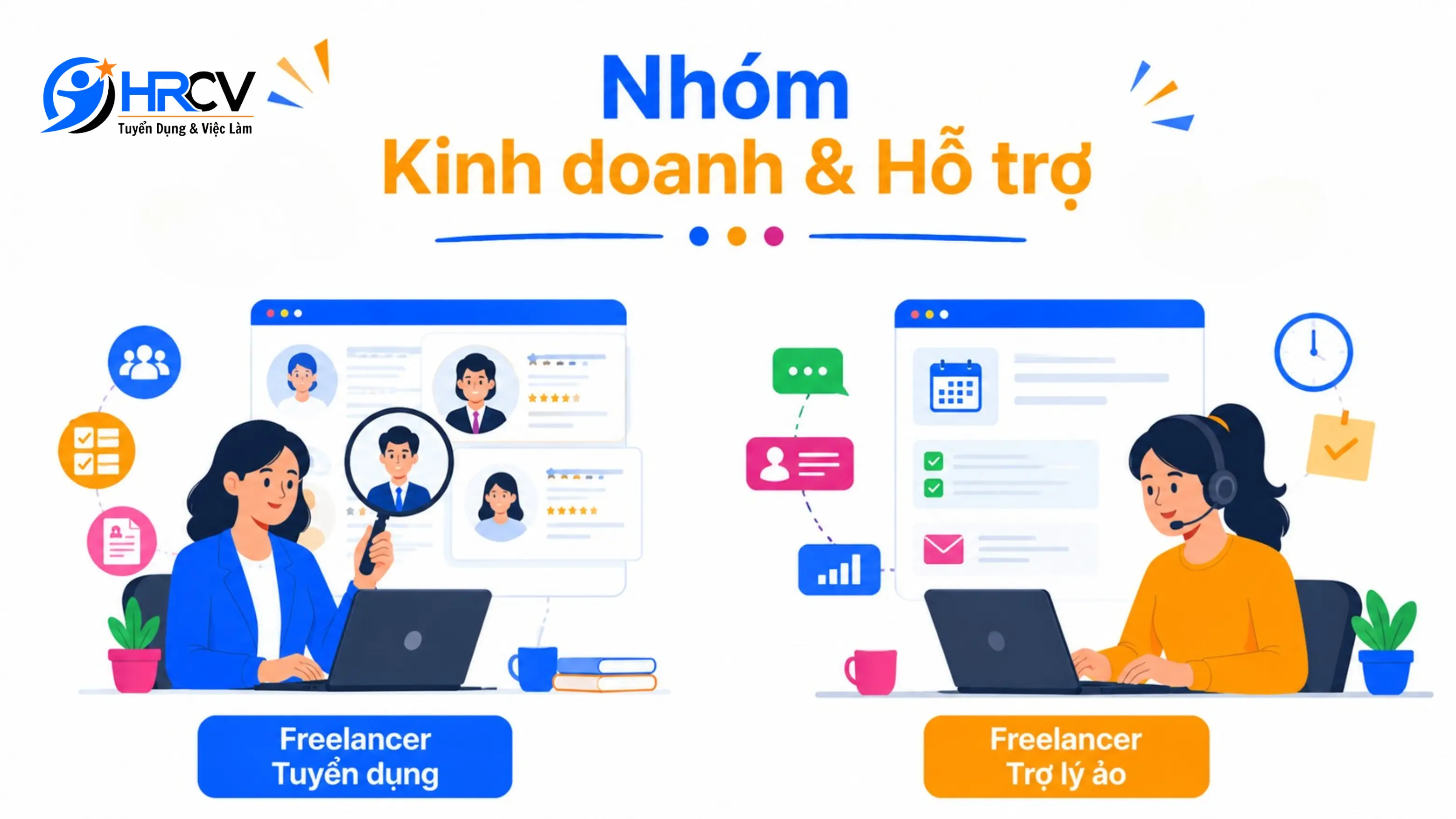 Nhóm Kinh doanh & Hỗ trợ