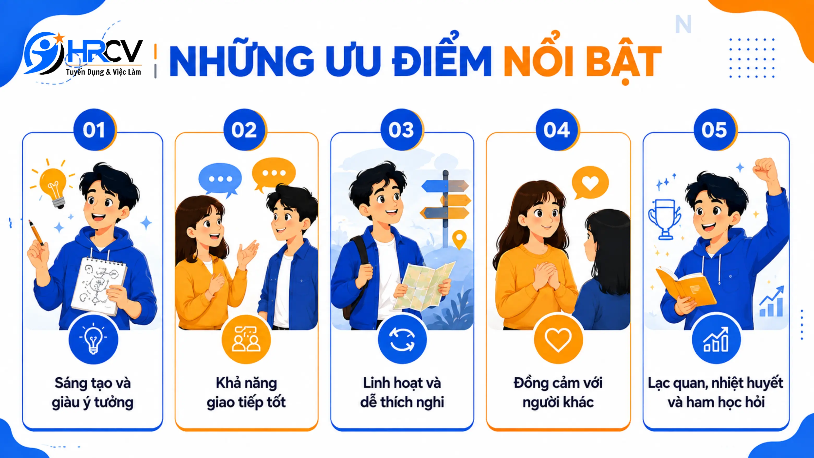 ENFP