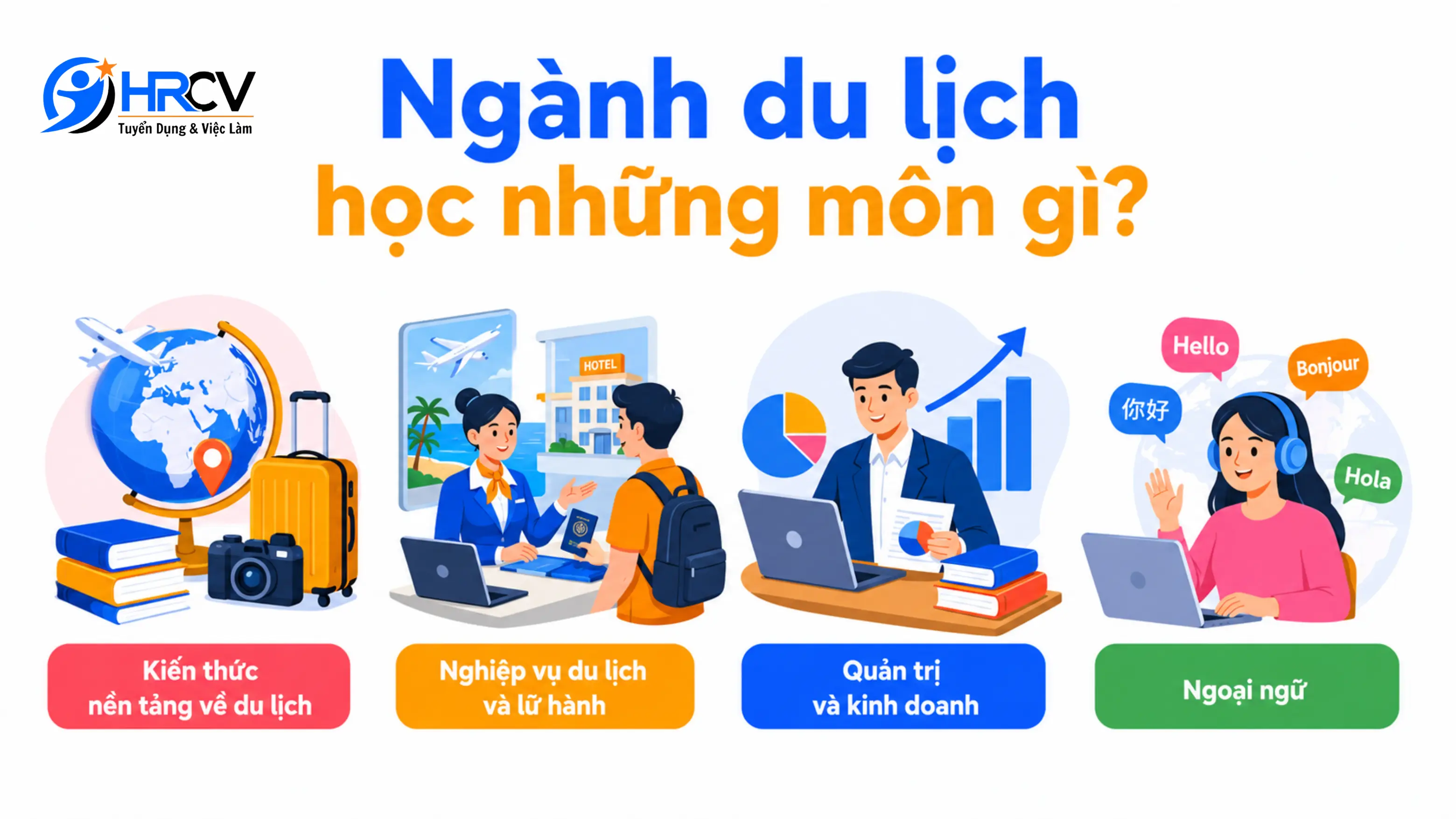 ngành du lịch