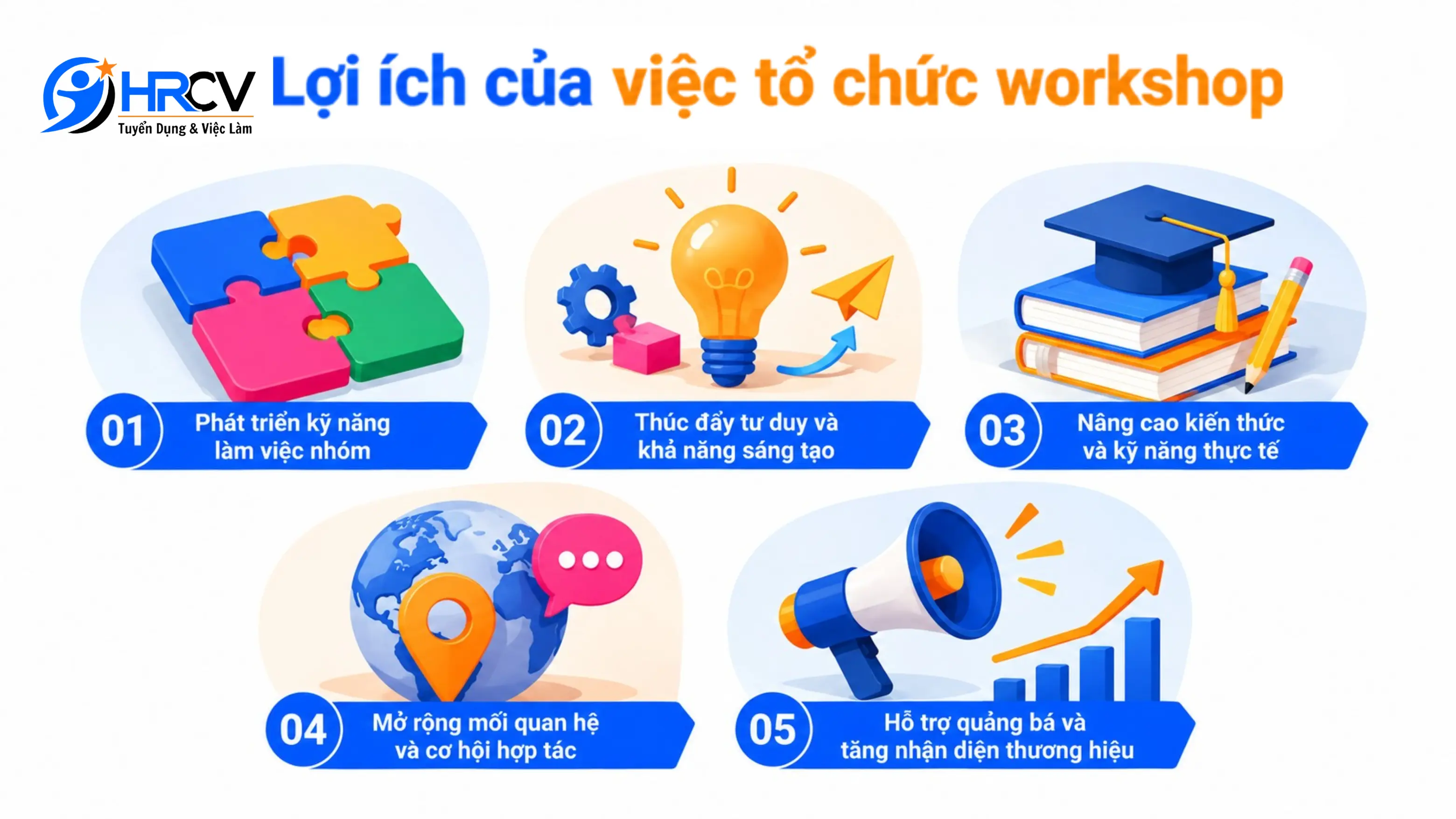 Lợi ích của việc tổ chức workshop