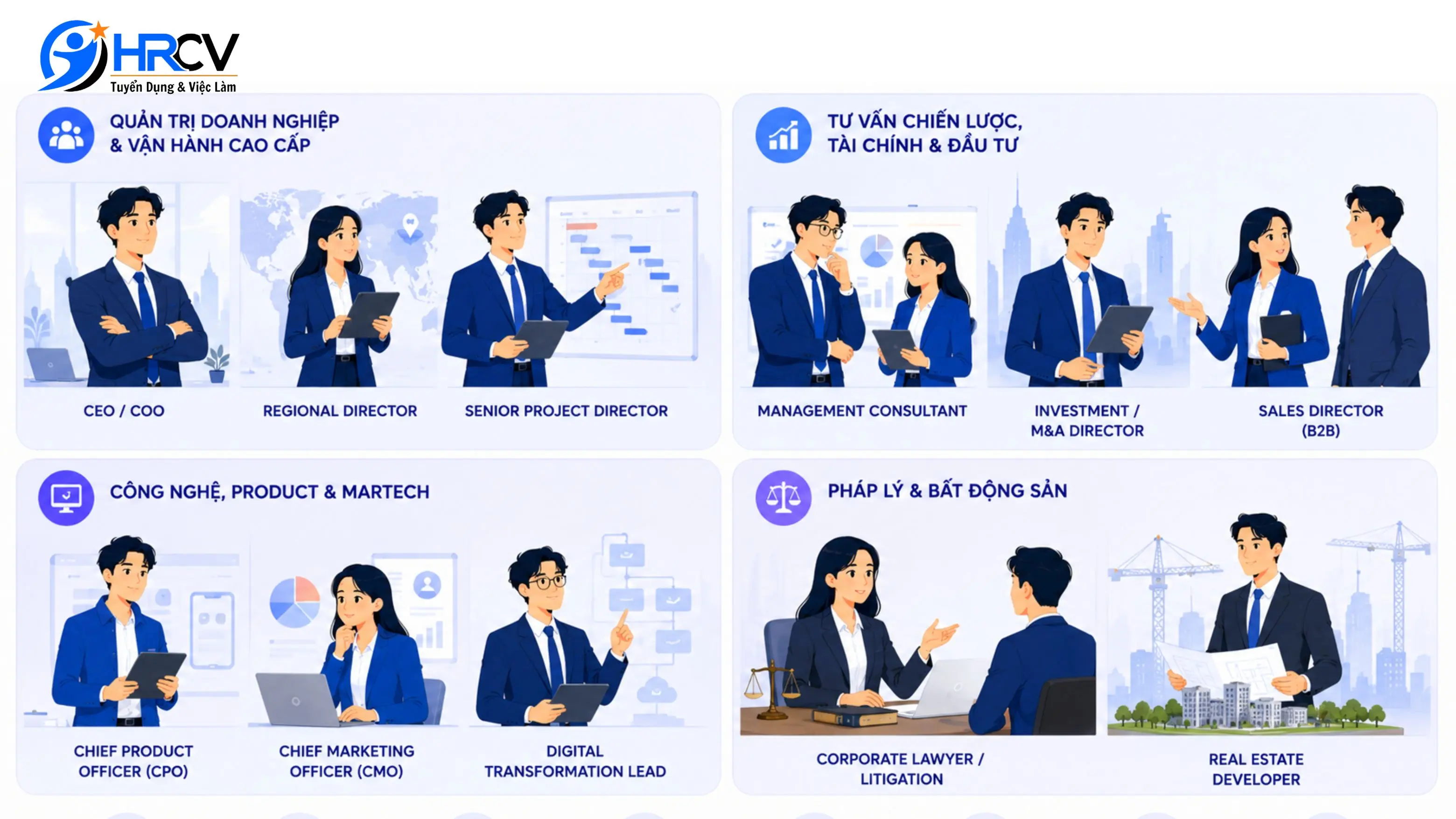 Nghề nghiệp của ENTJ