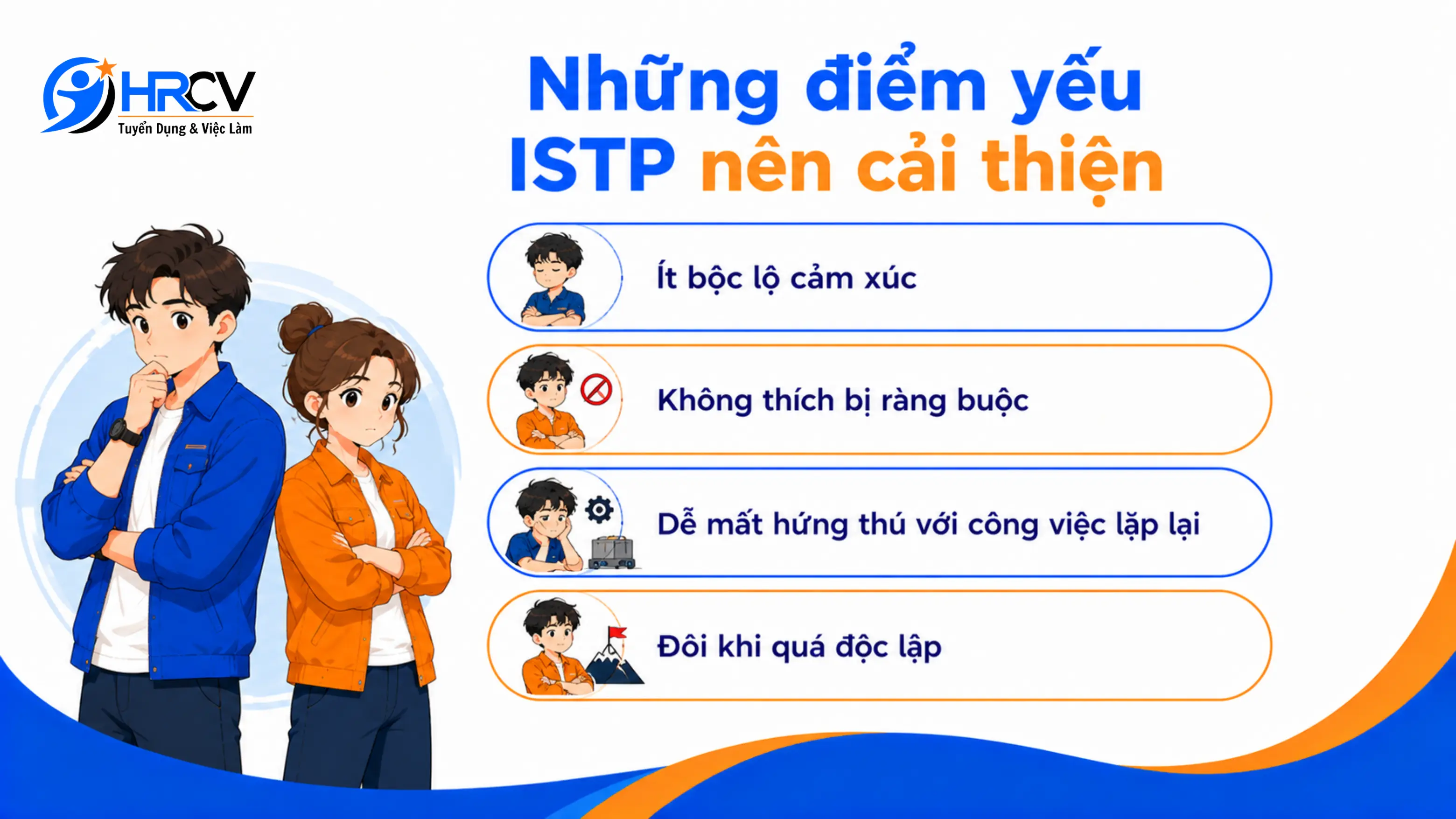 ISTP