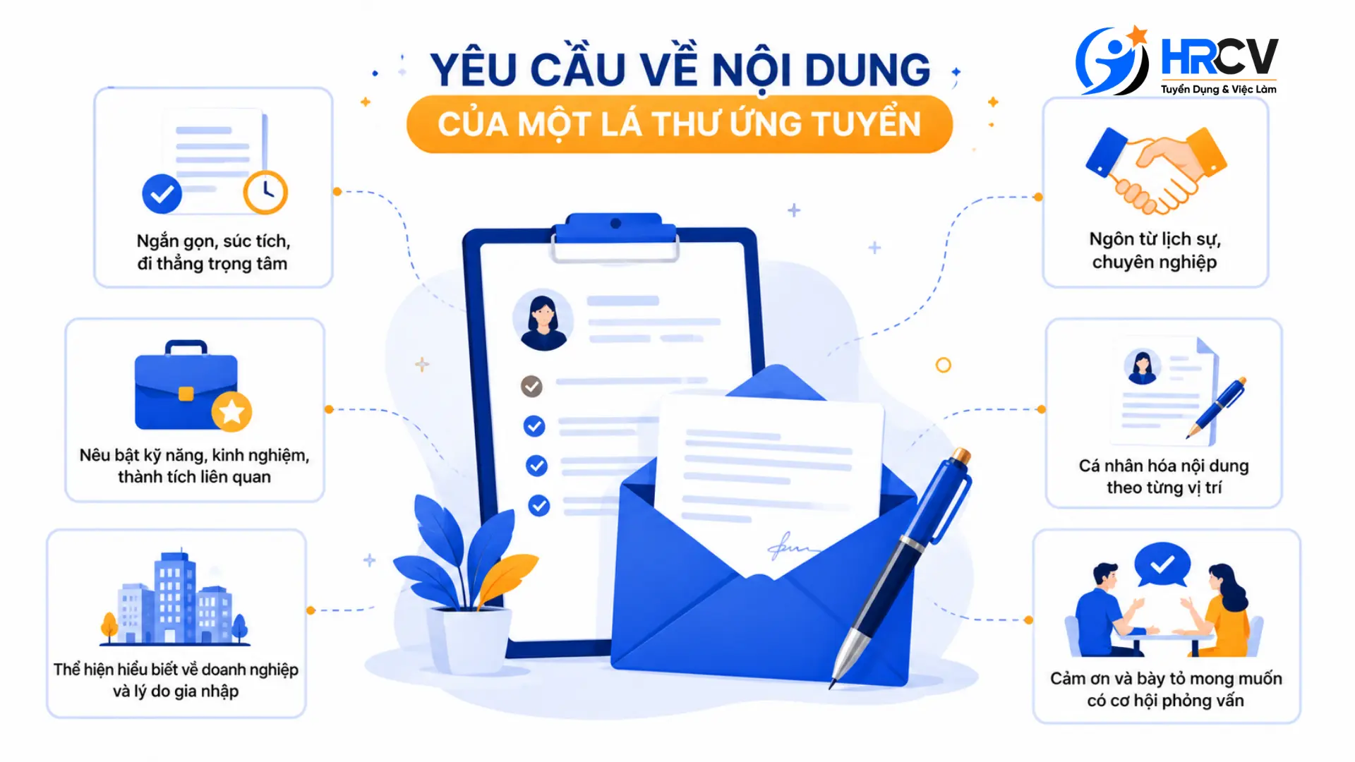 Nội Dung Quyết Định Chất Lượng Thư Ứng Tuyển Nội Dung Quyết Định Chất Lượng Thư Ứng Tuyển