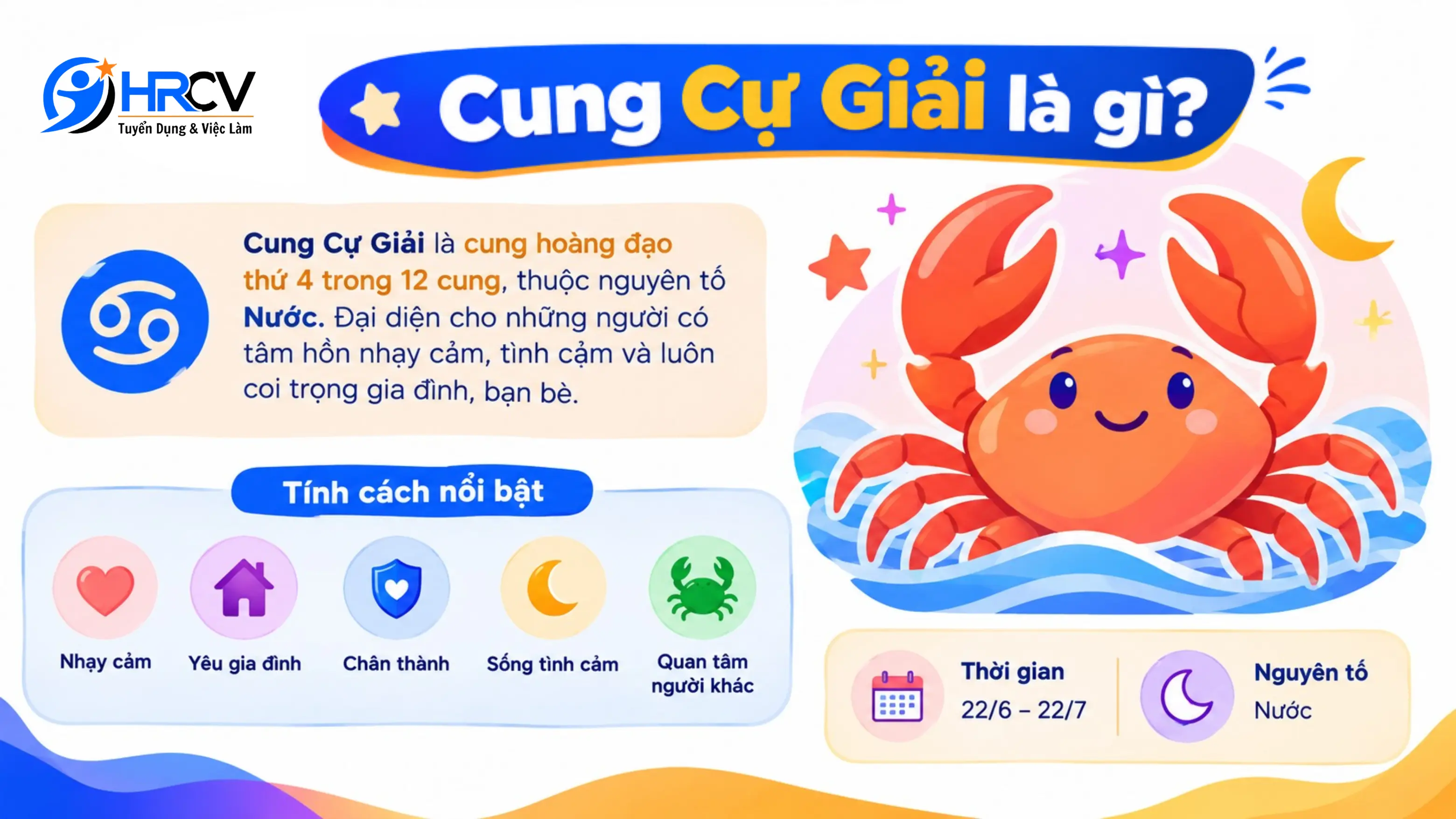 Tổng quan về Cung Cự giải