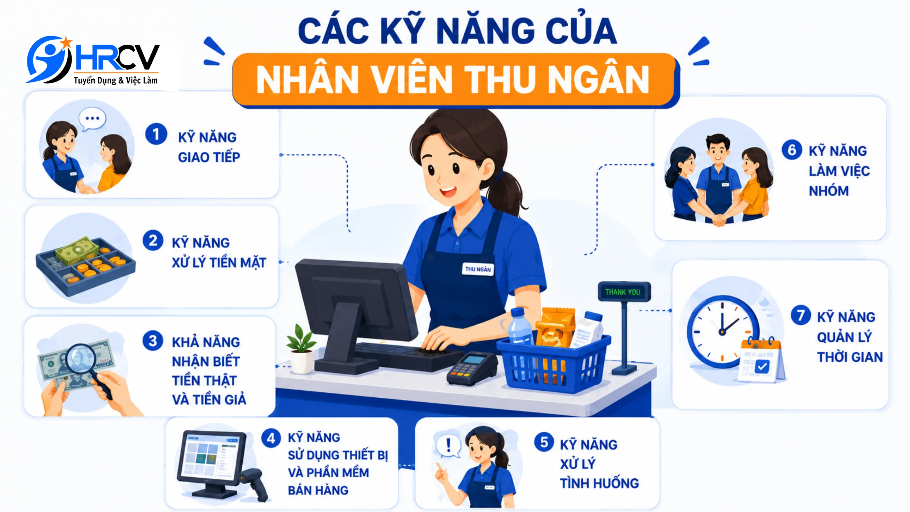 Các kỹ năng của vị trí thu ngân