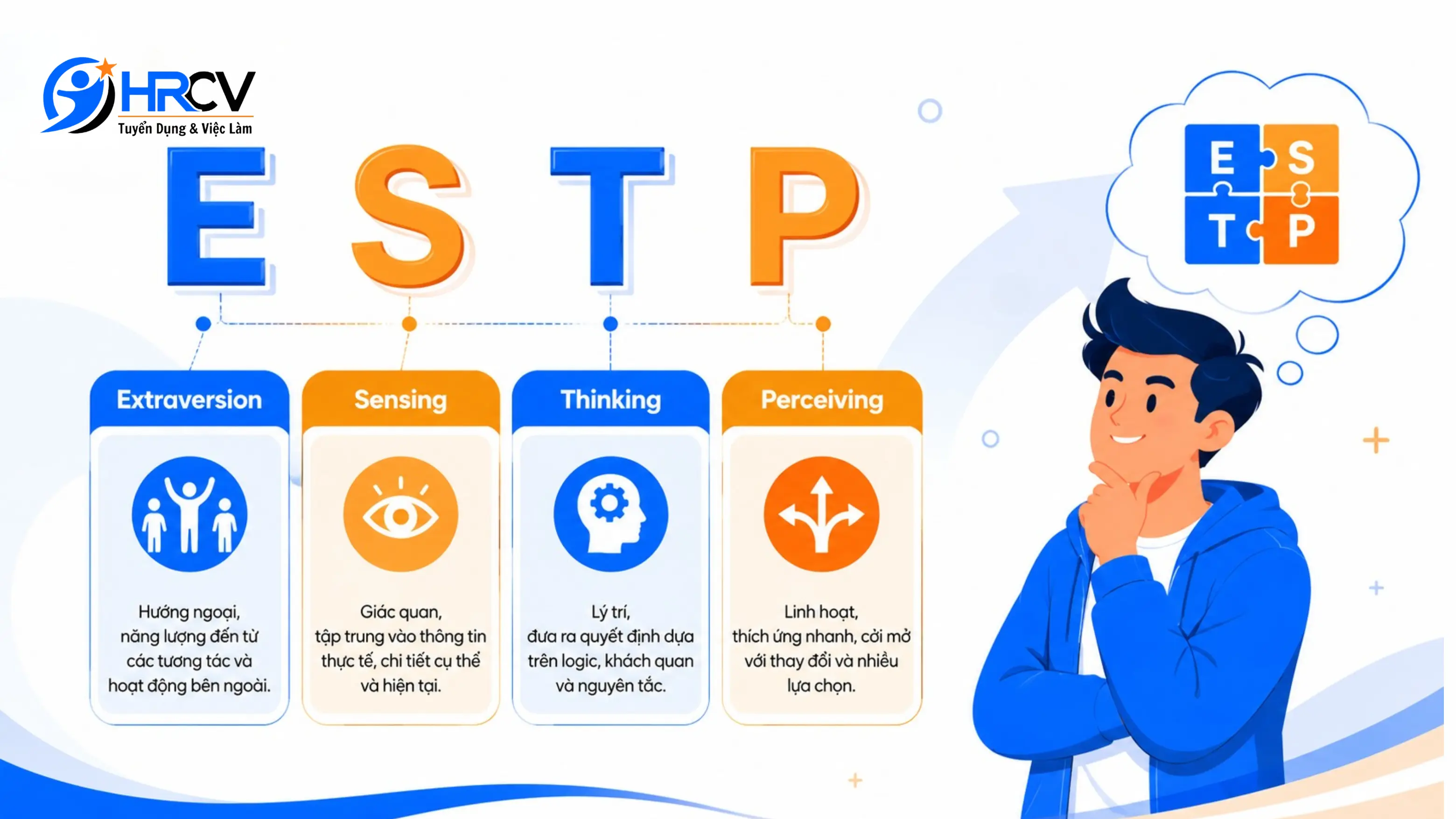 Ý nghĩa viết tắt của ESTP