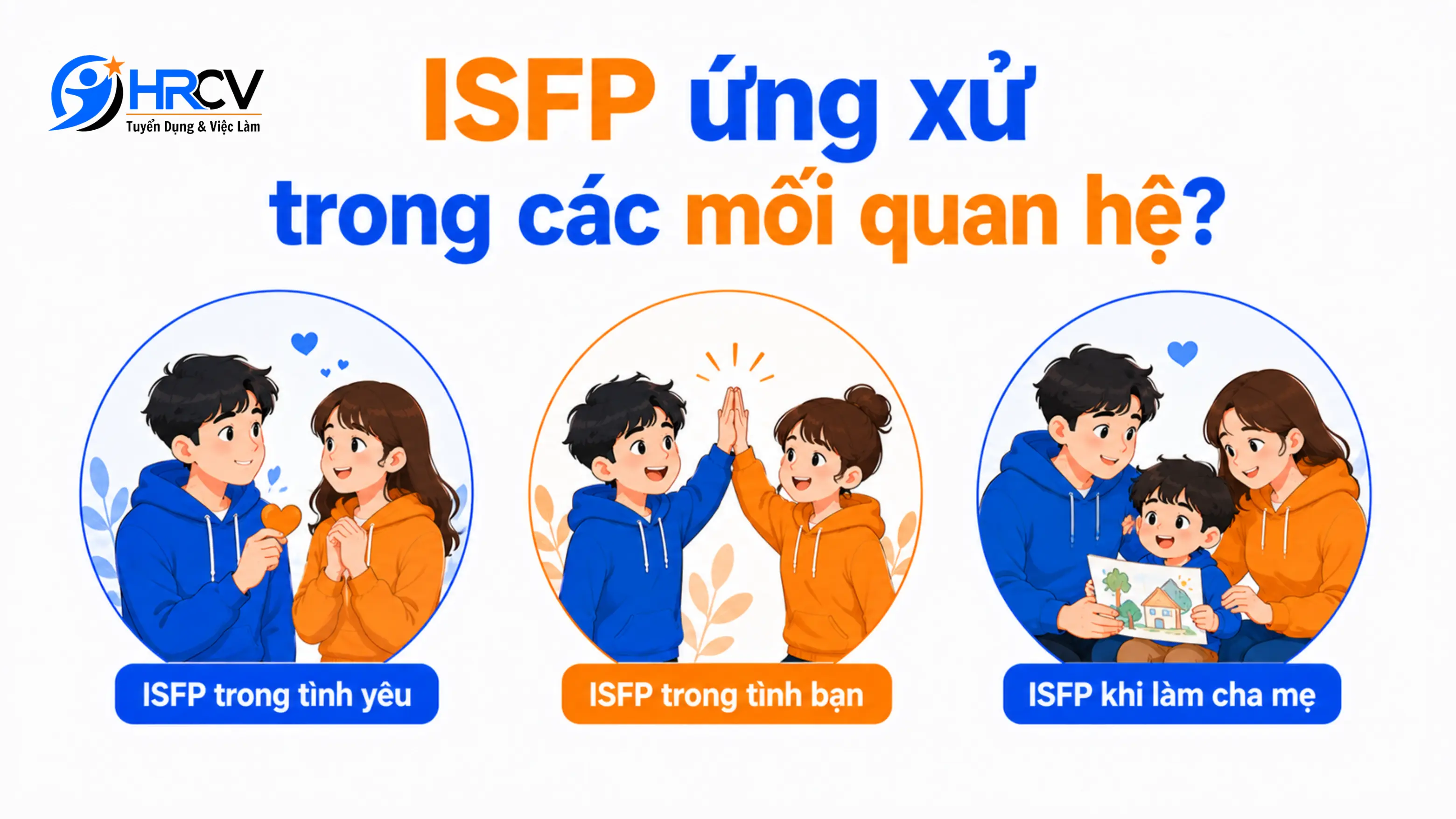ISFP ISFP