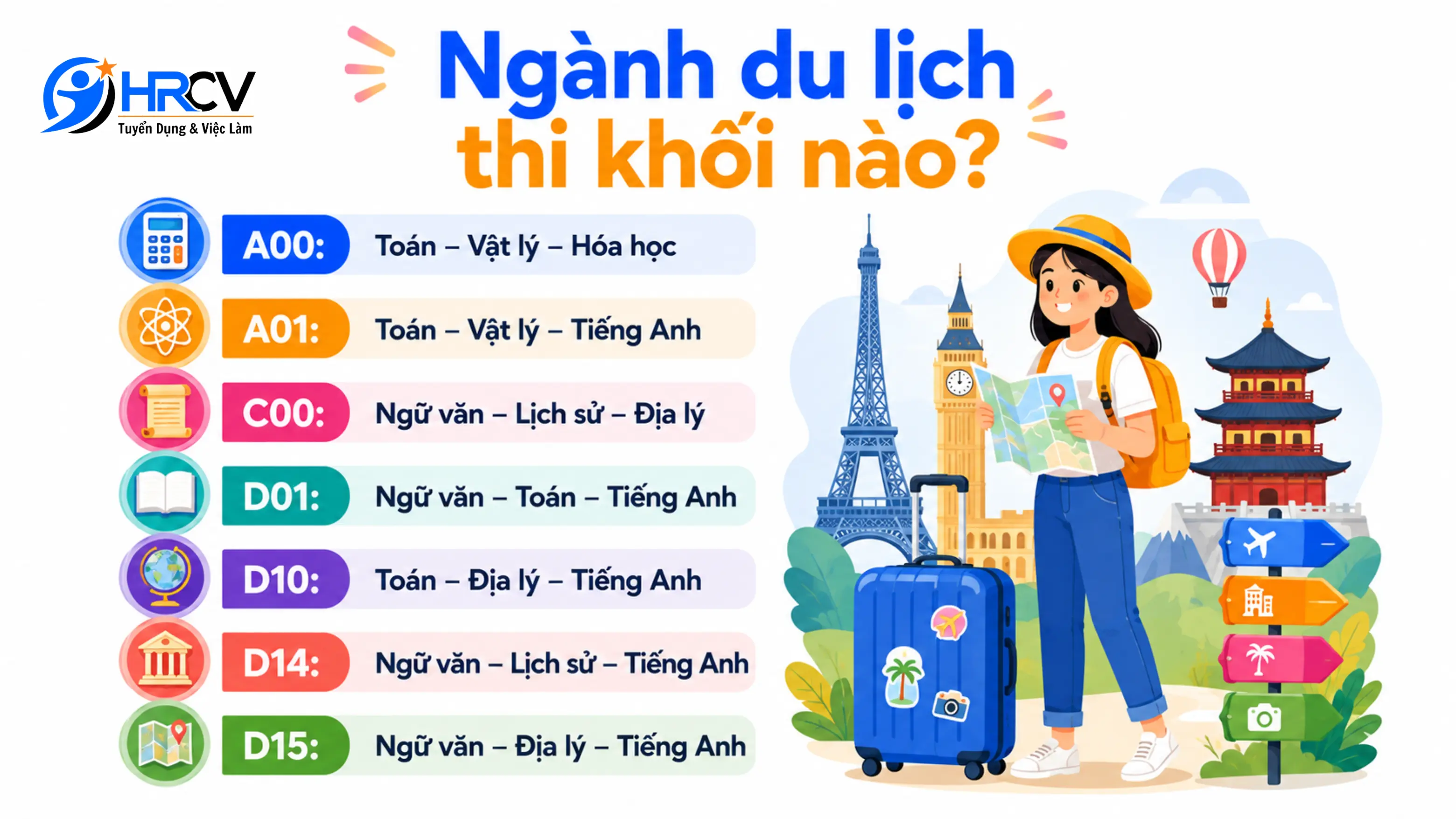 ngành du lịch