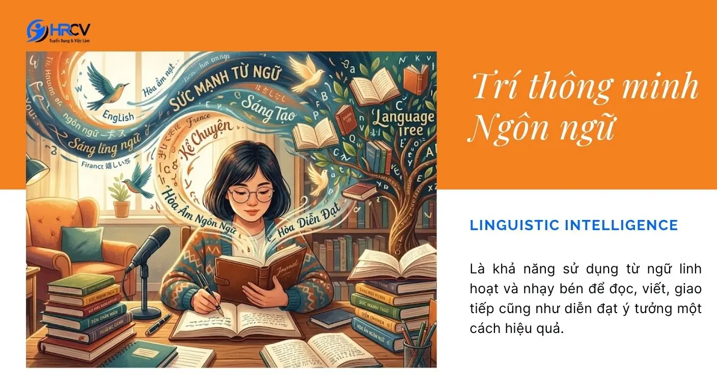Hình ảnh minh họa trí thông minh ngôn ngữ