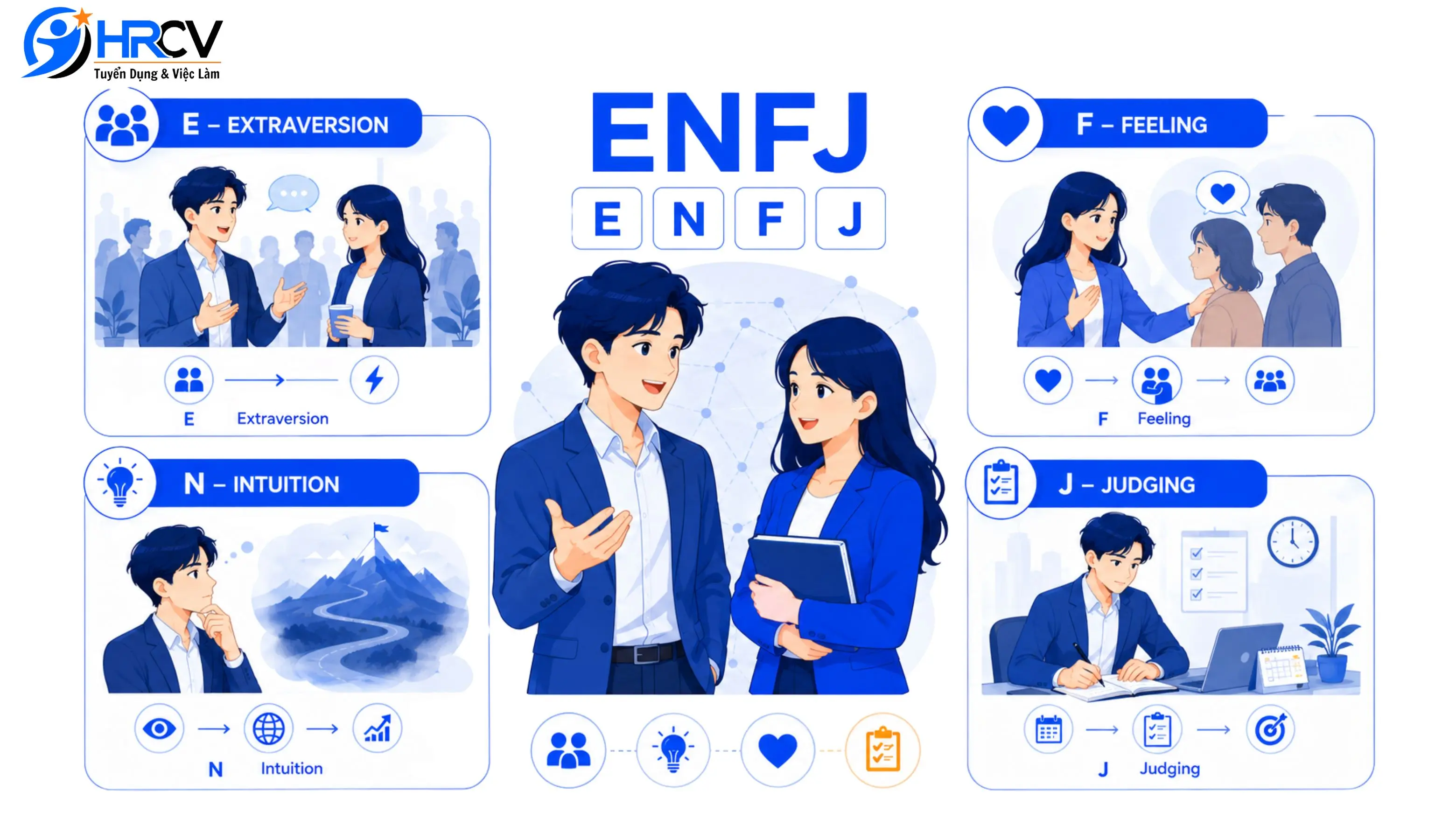 NFFJ là viết tắt của từ gì?