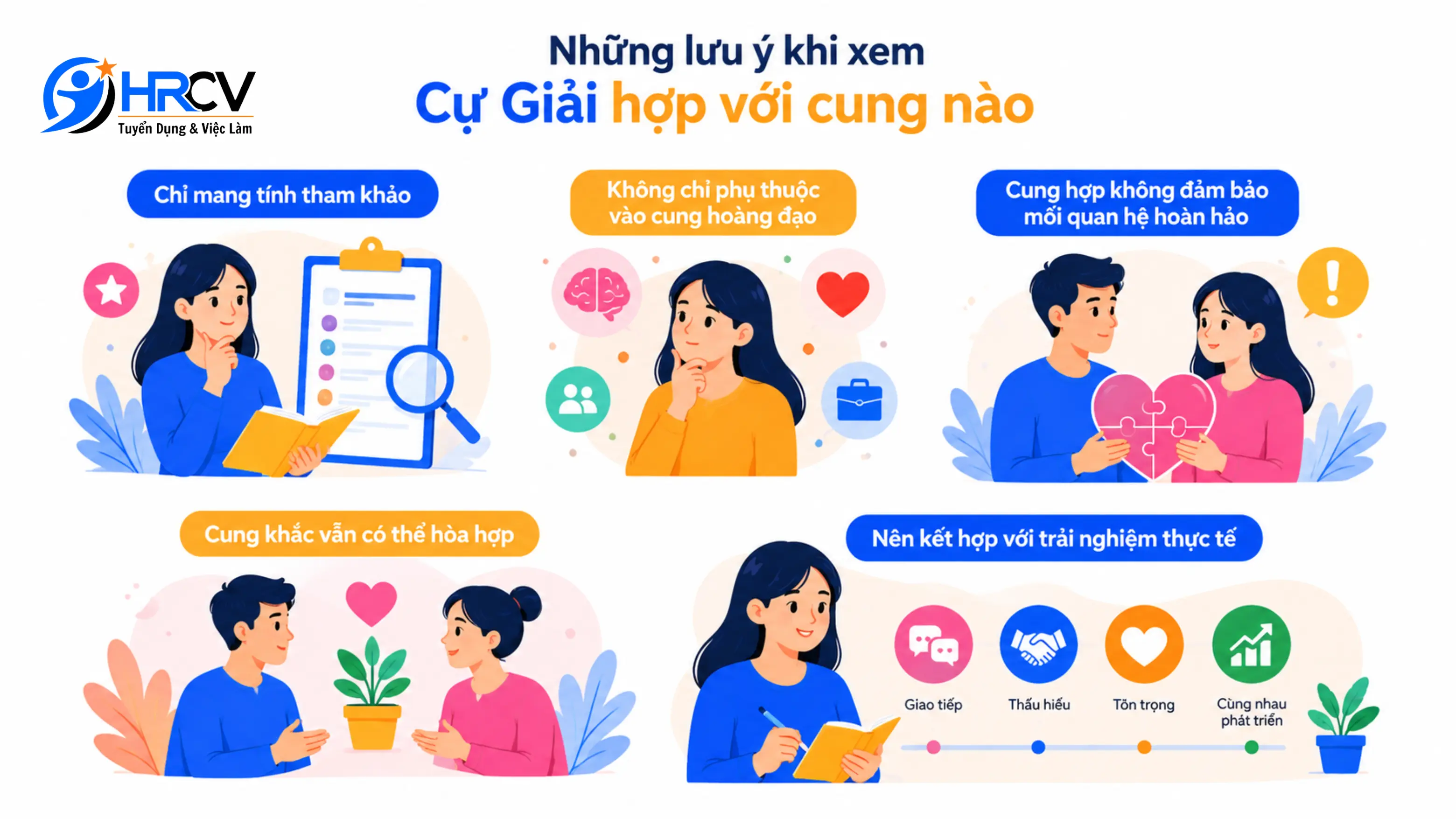 Những lưu ý khi xem Cự Giải hợp với cung nào