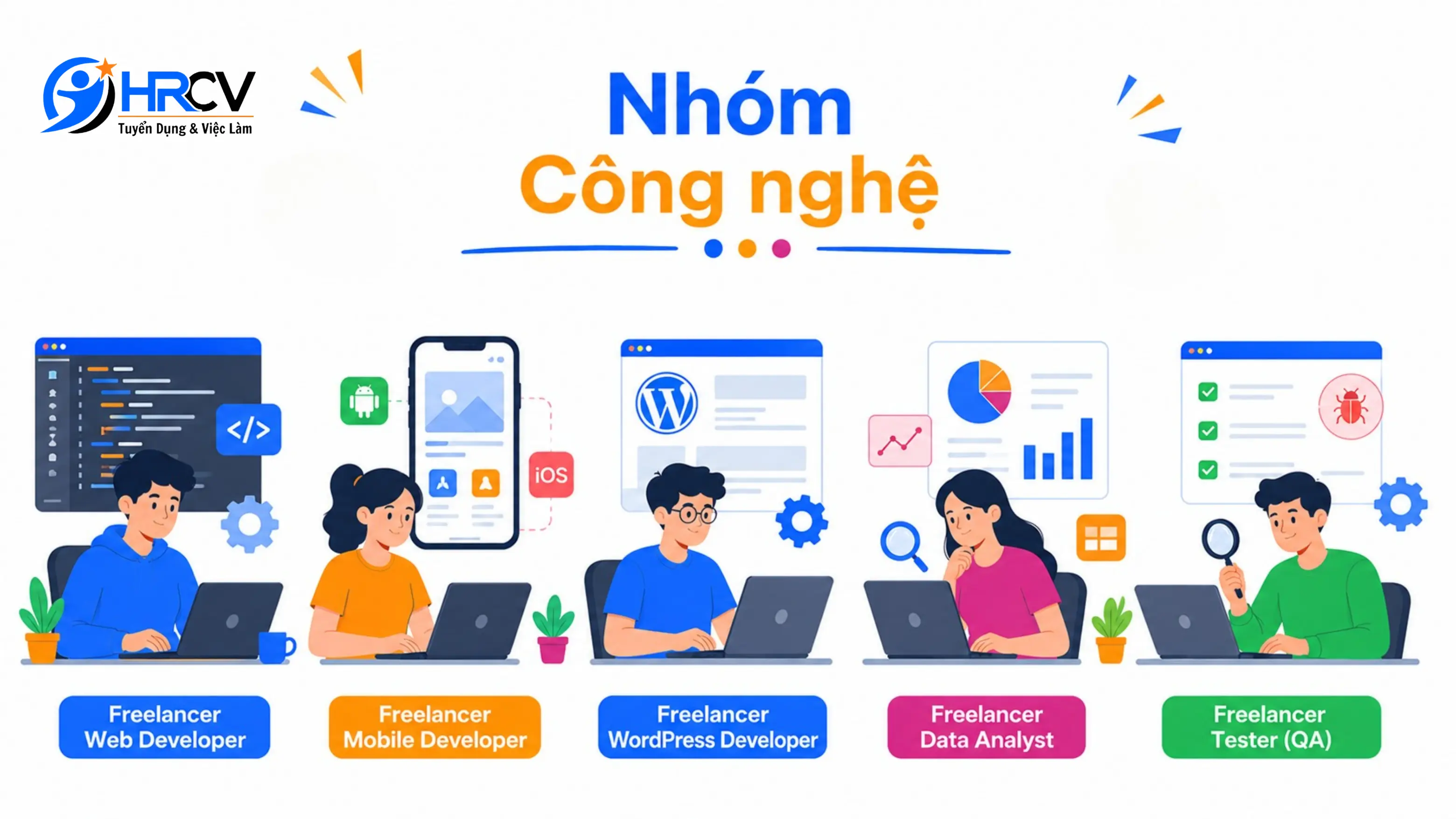 Nhóm Công nghệ