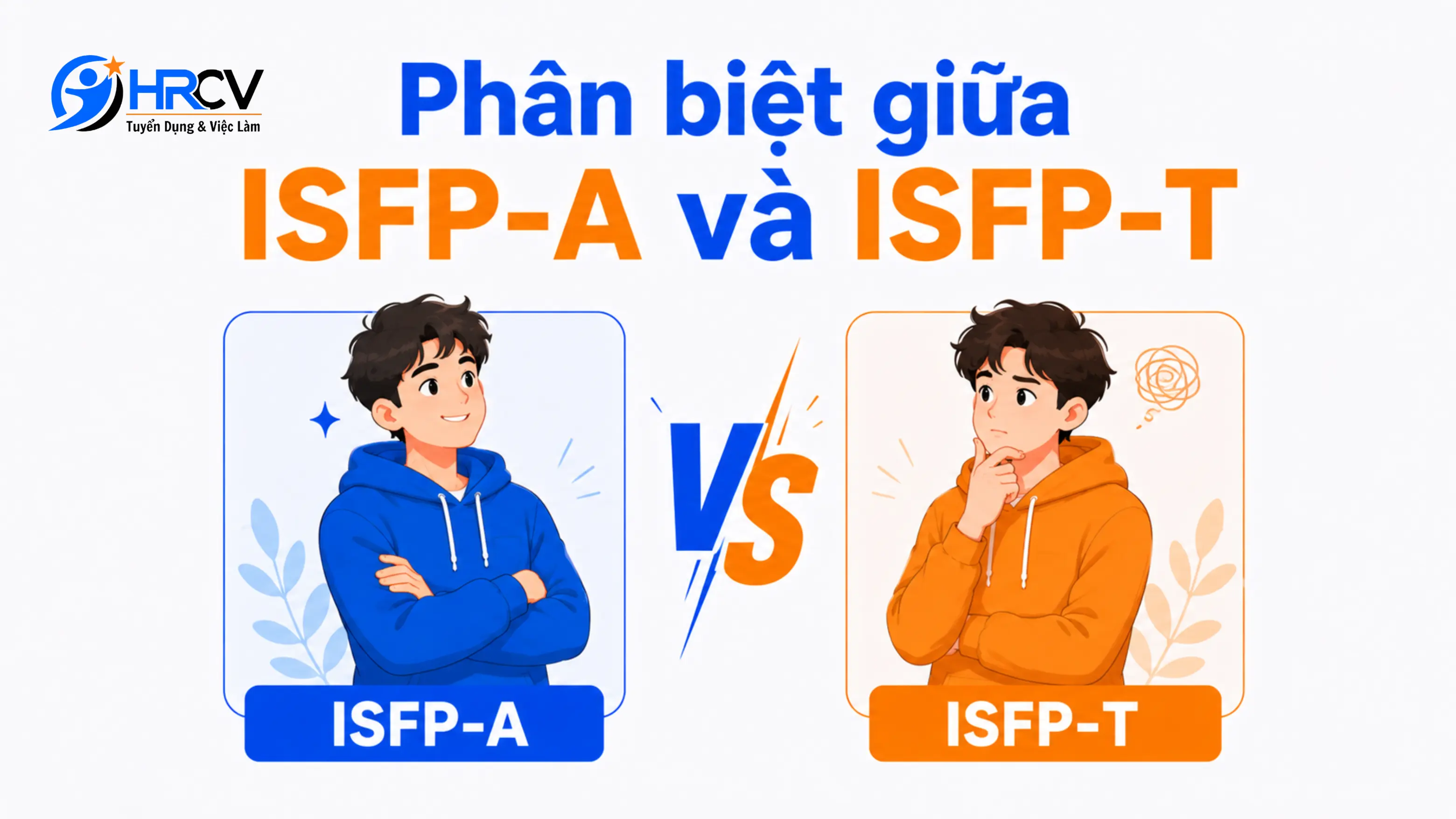 ISFP ISFP