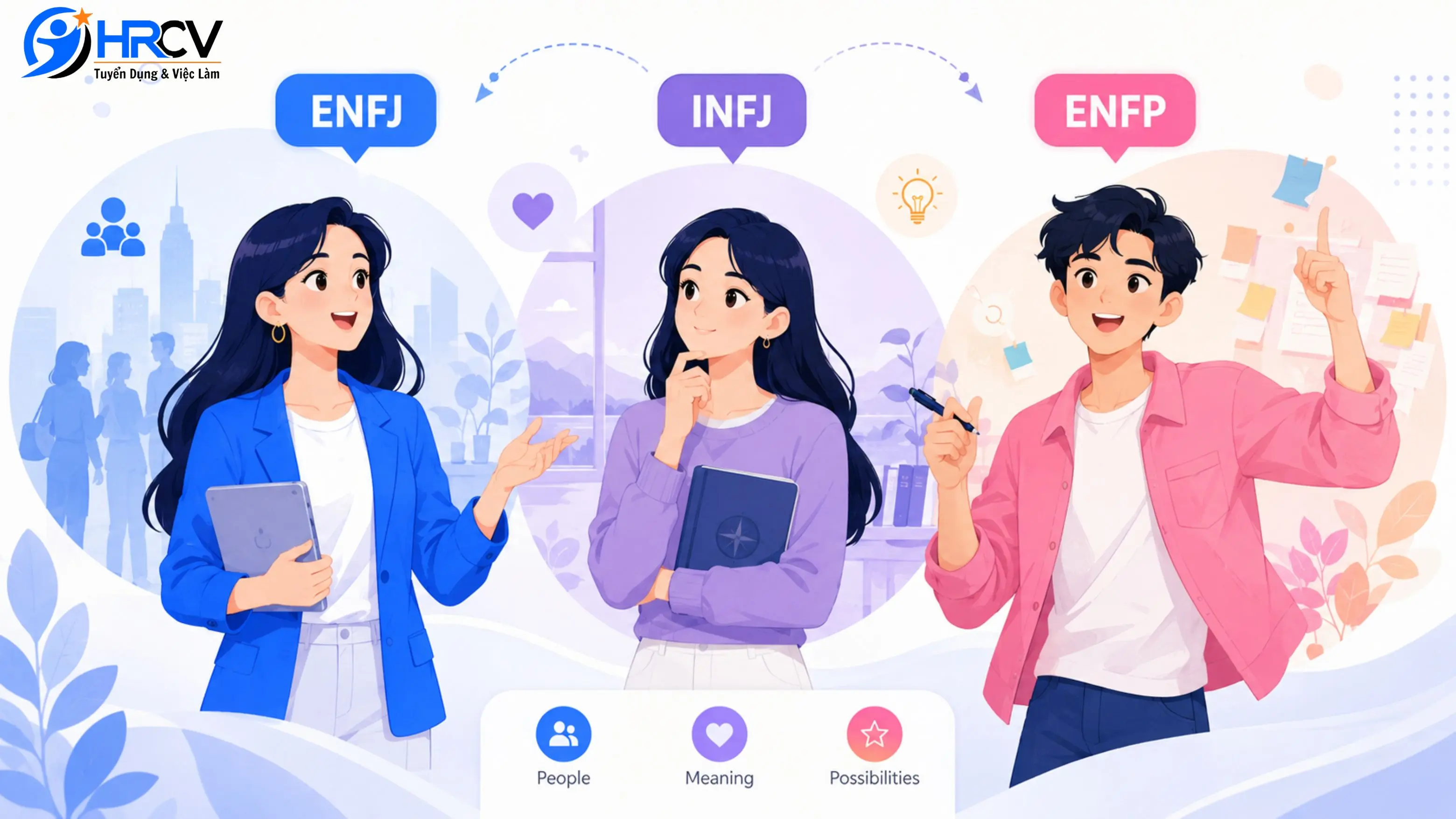 So sánh ENFJ vớiI INFJ và ENFP