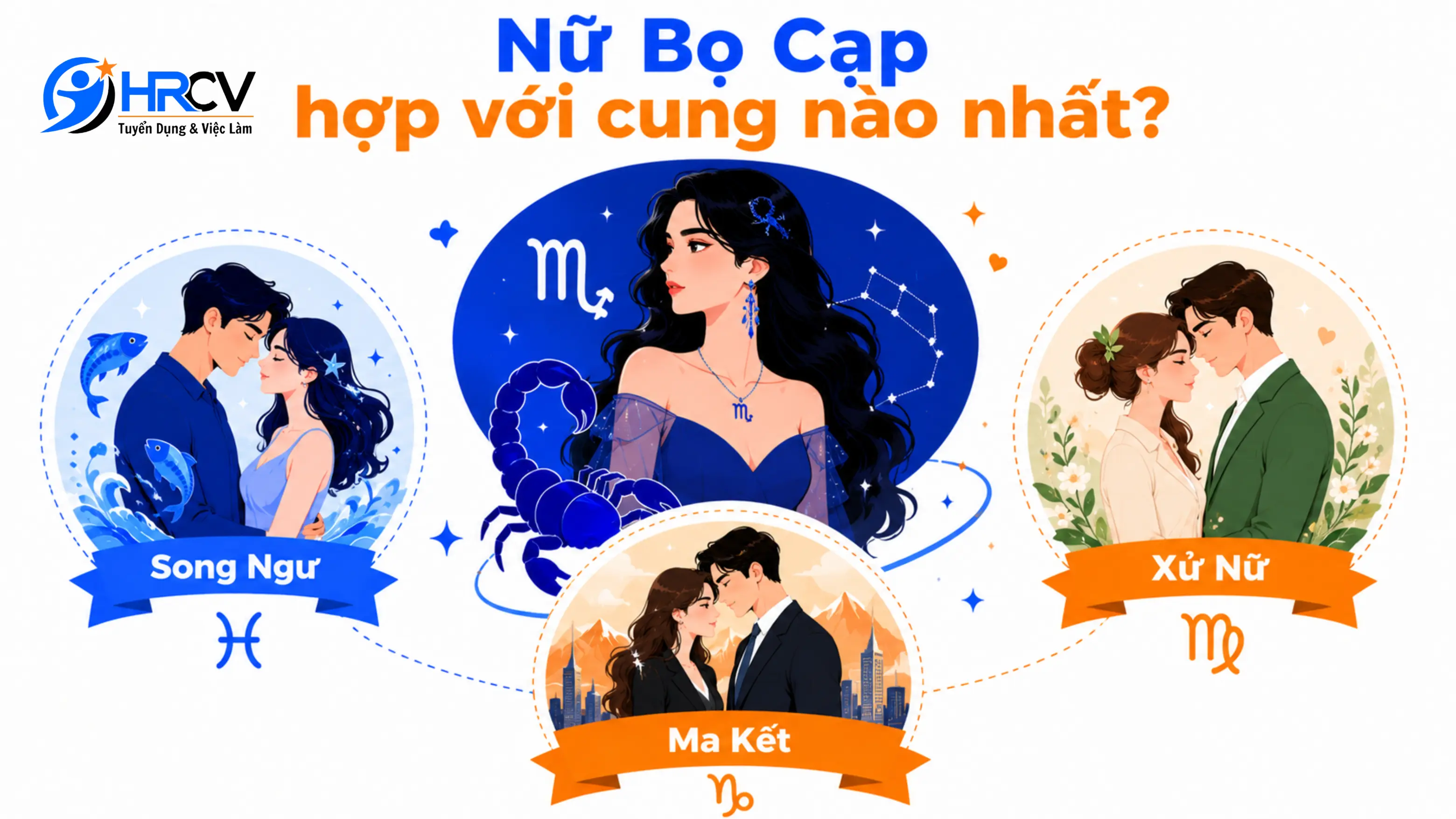 Bọ Cạp hợp với cung nào Bọ Cạp hợp với cung nào