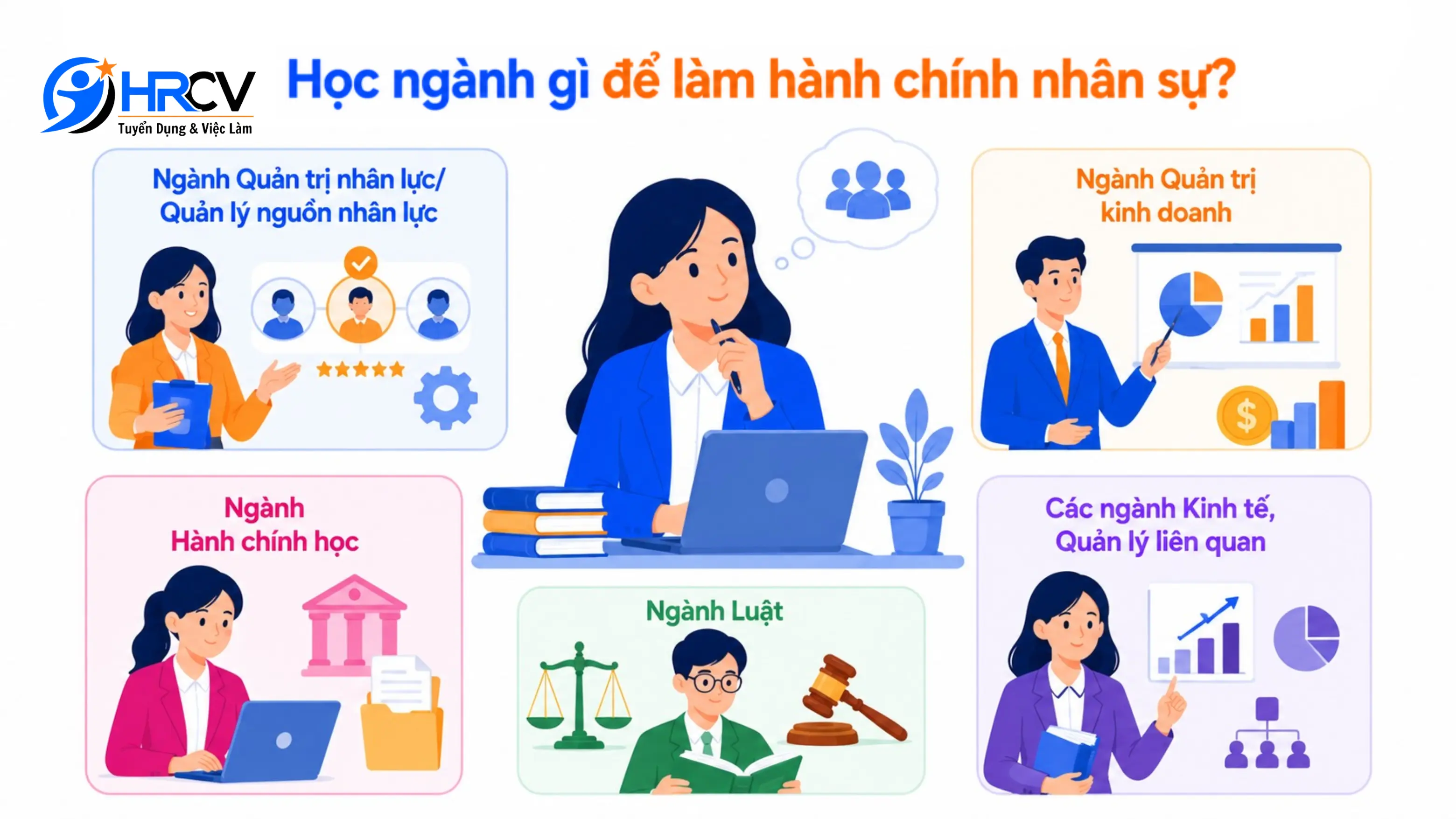 Các Ngành Học Dành Cho Nhân Viên HCNS