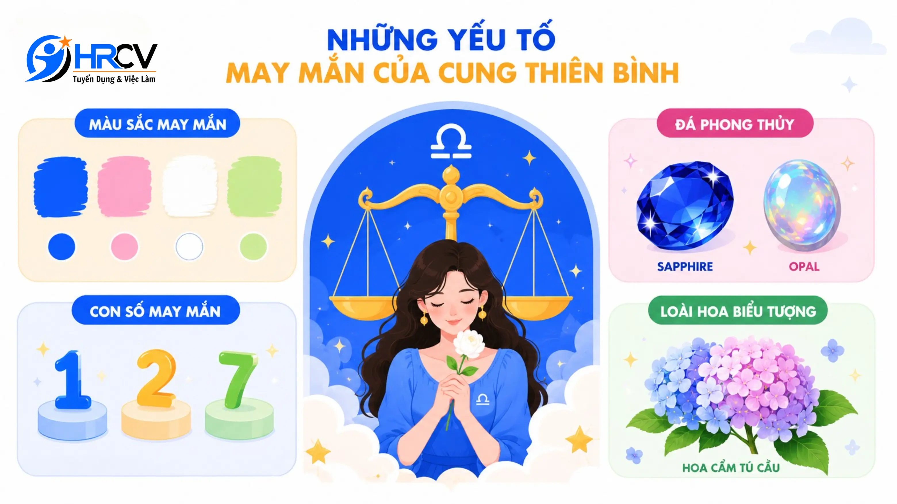 Những yếu tố may mắn của cung Thiên Bình