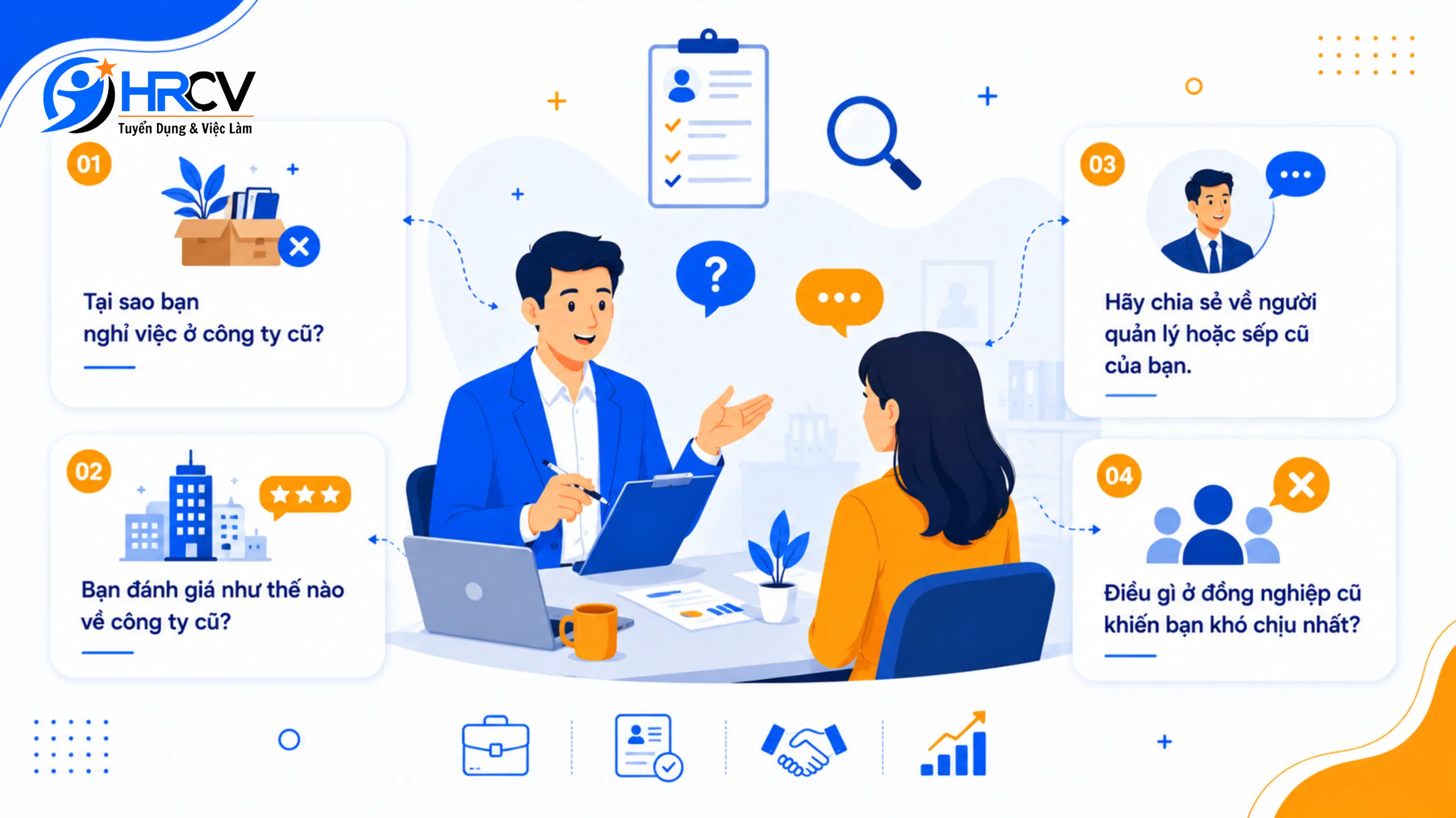 Câu hỏi phỏng vấn liên quan đến công việc cũ