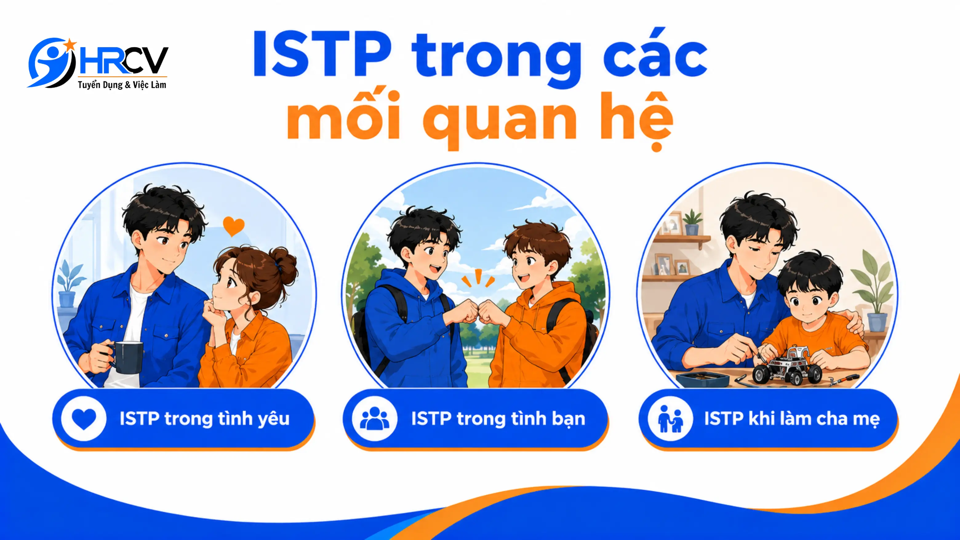 ISTP