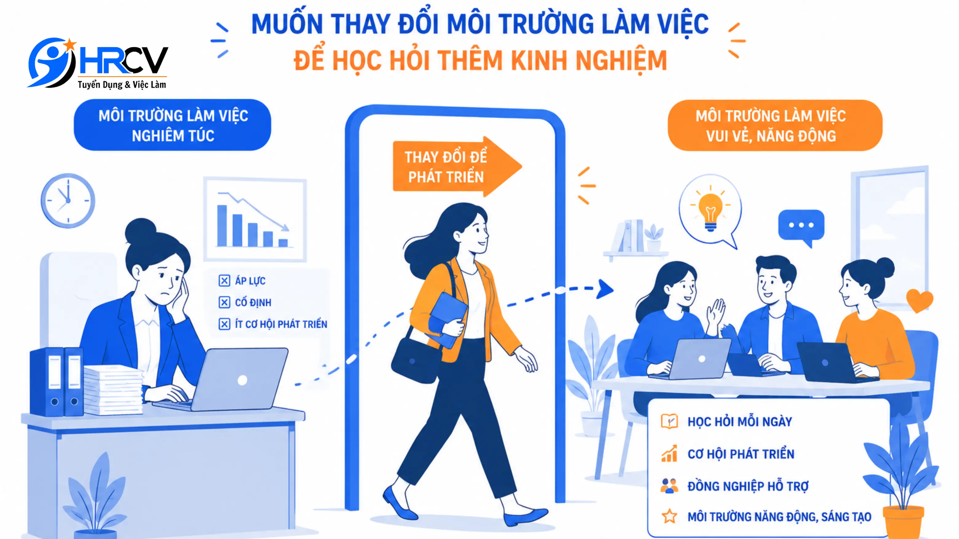 Lý do xin nghỉ việc