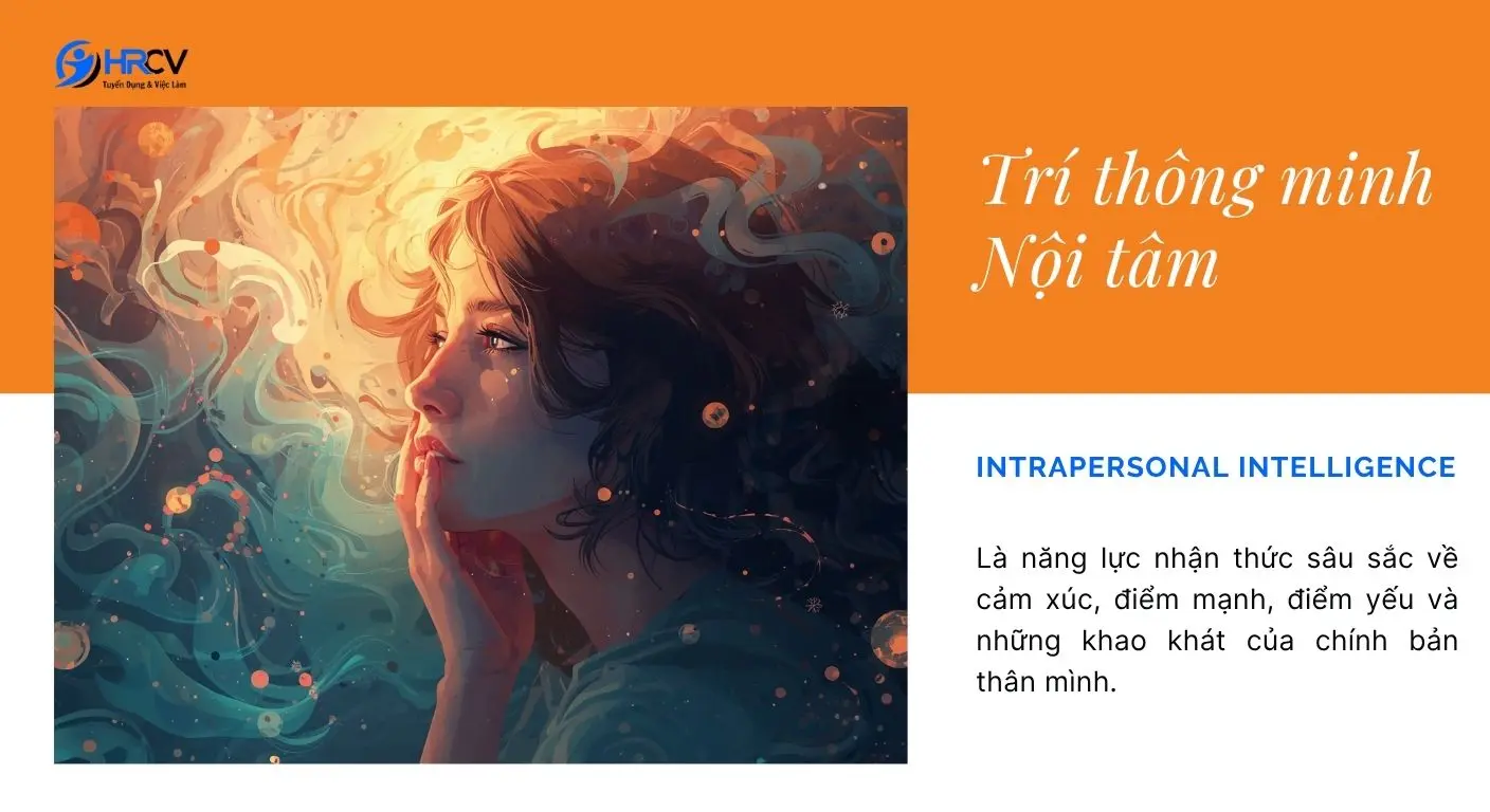Hình ảnh minh họa Trí thông minh Nội tâm