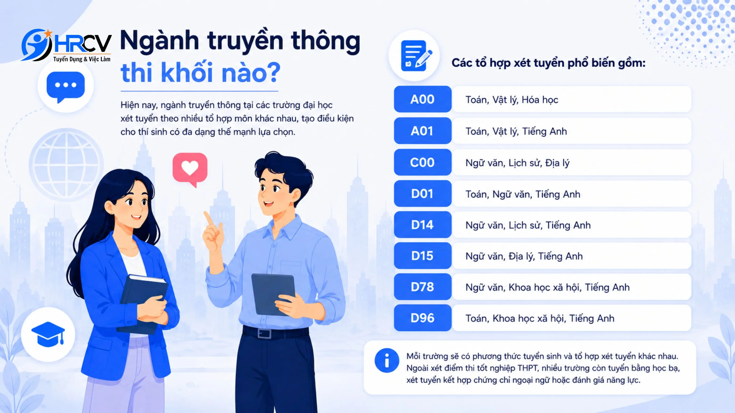 Ngành truyền thông là gì