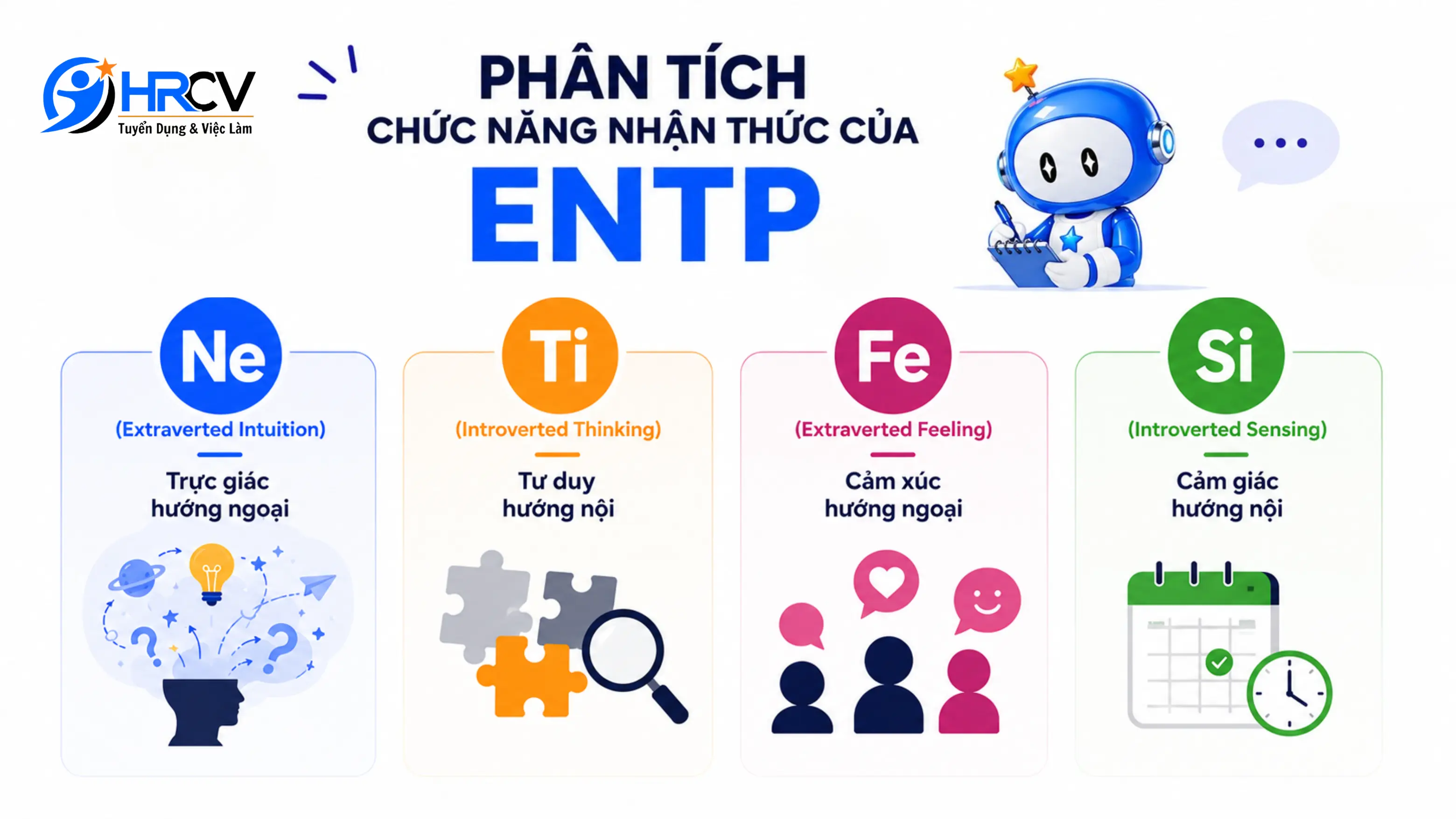Chức năng nhận thức của ENTP