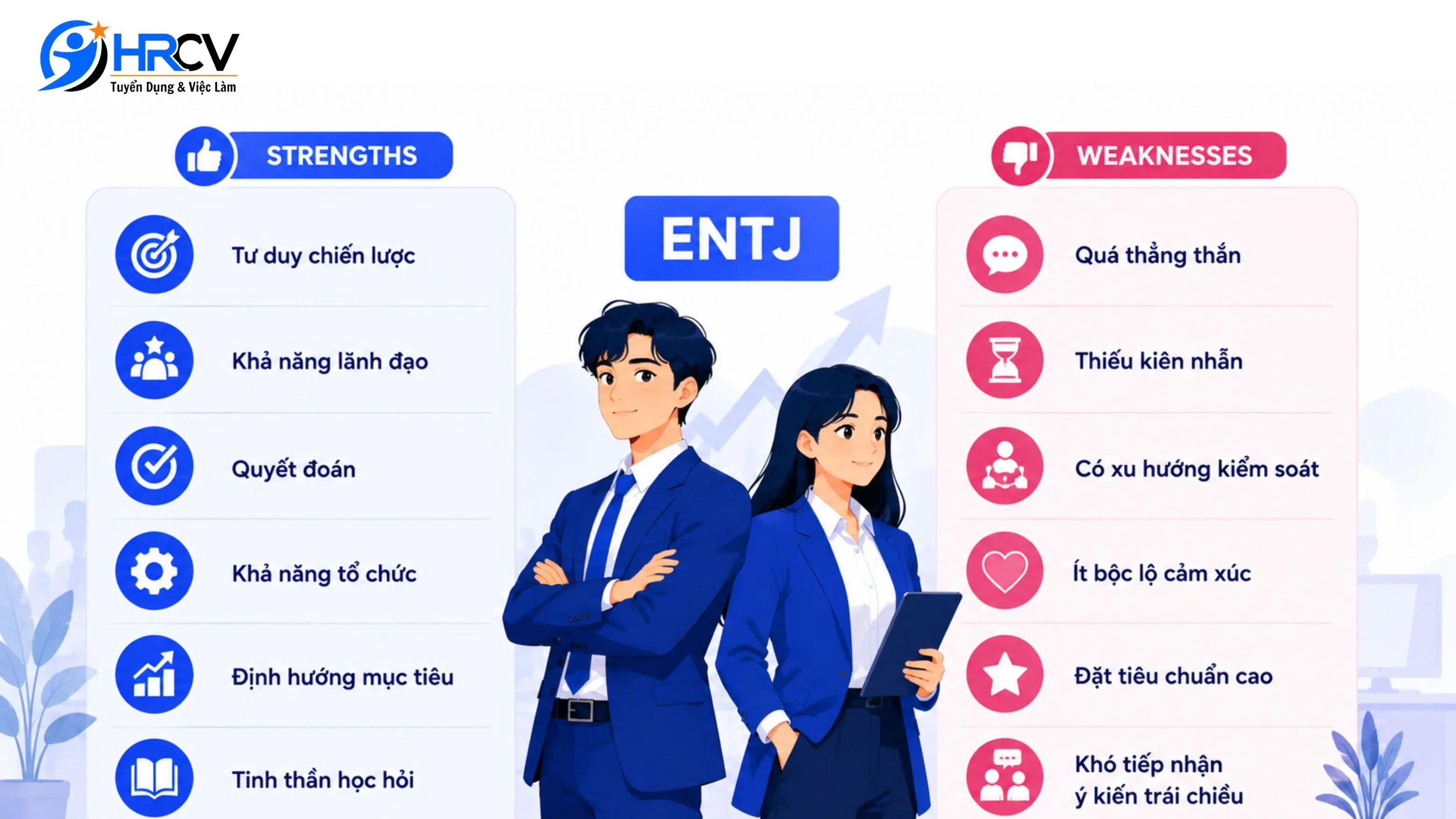 Điểm mạnh và Điểm yếu của ENTJ