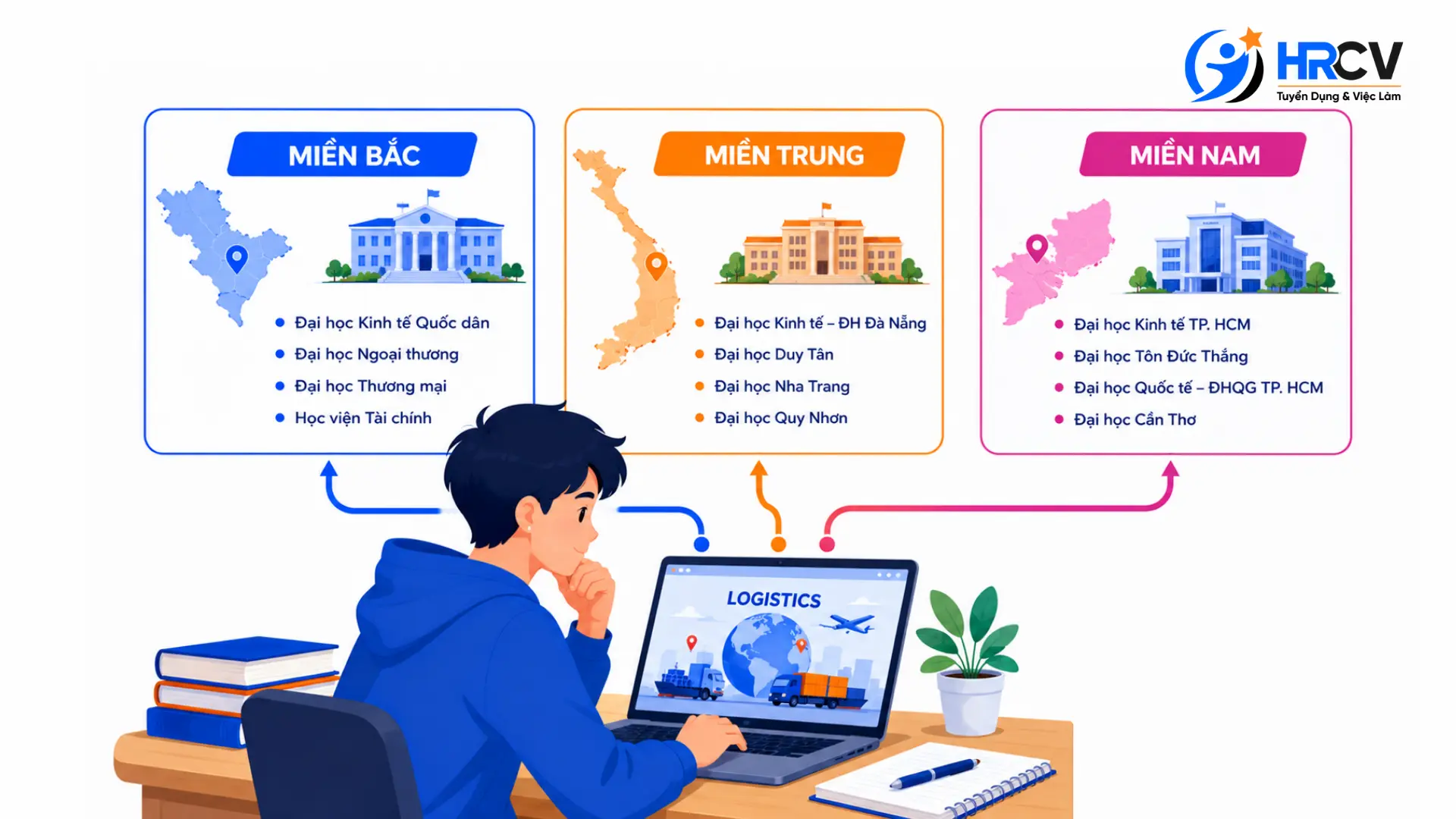 Các trường đào tạo ngành Logistics uy tín tại Việt Nam