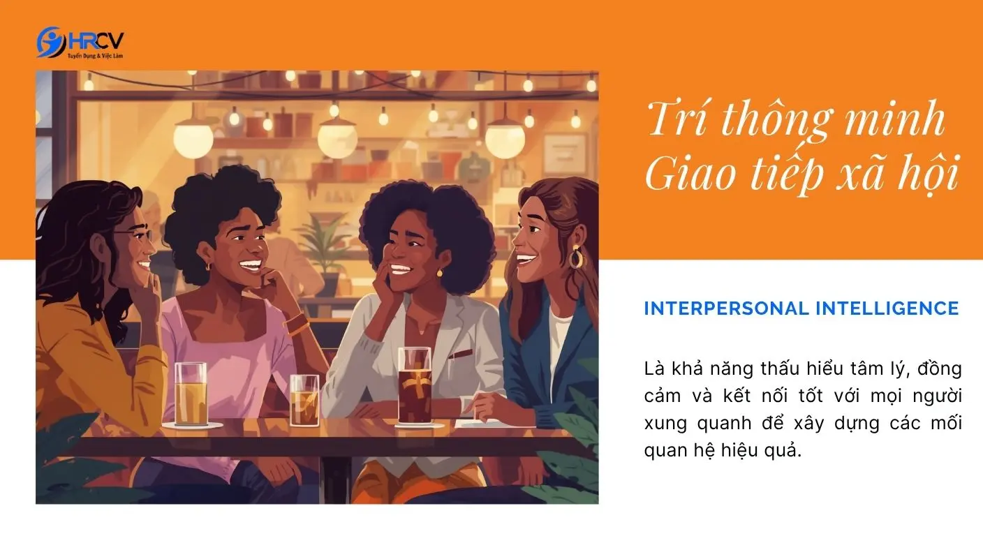 Hình ảnh minh họa Trí thông minh Giao tiếp xã hội