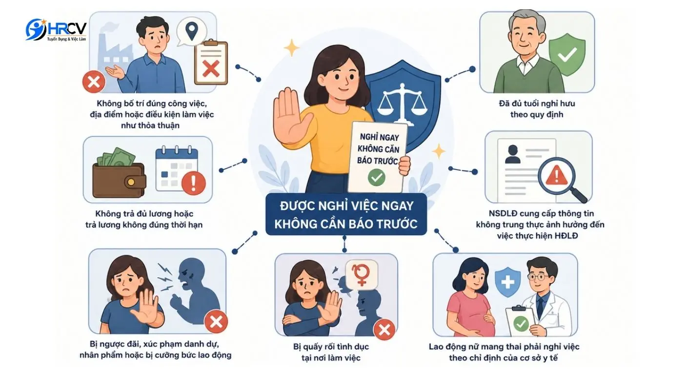 Lý do xin nghỉ việc