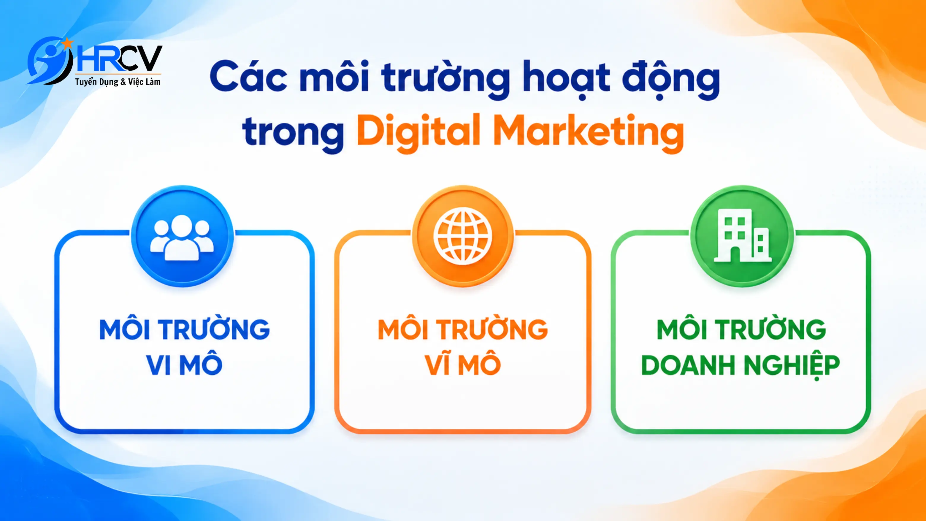 digital marketing là gì digital marketing là gì