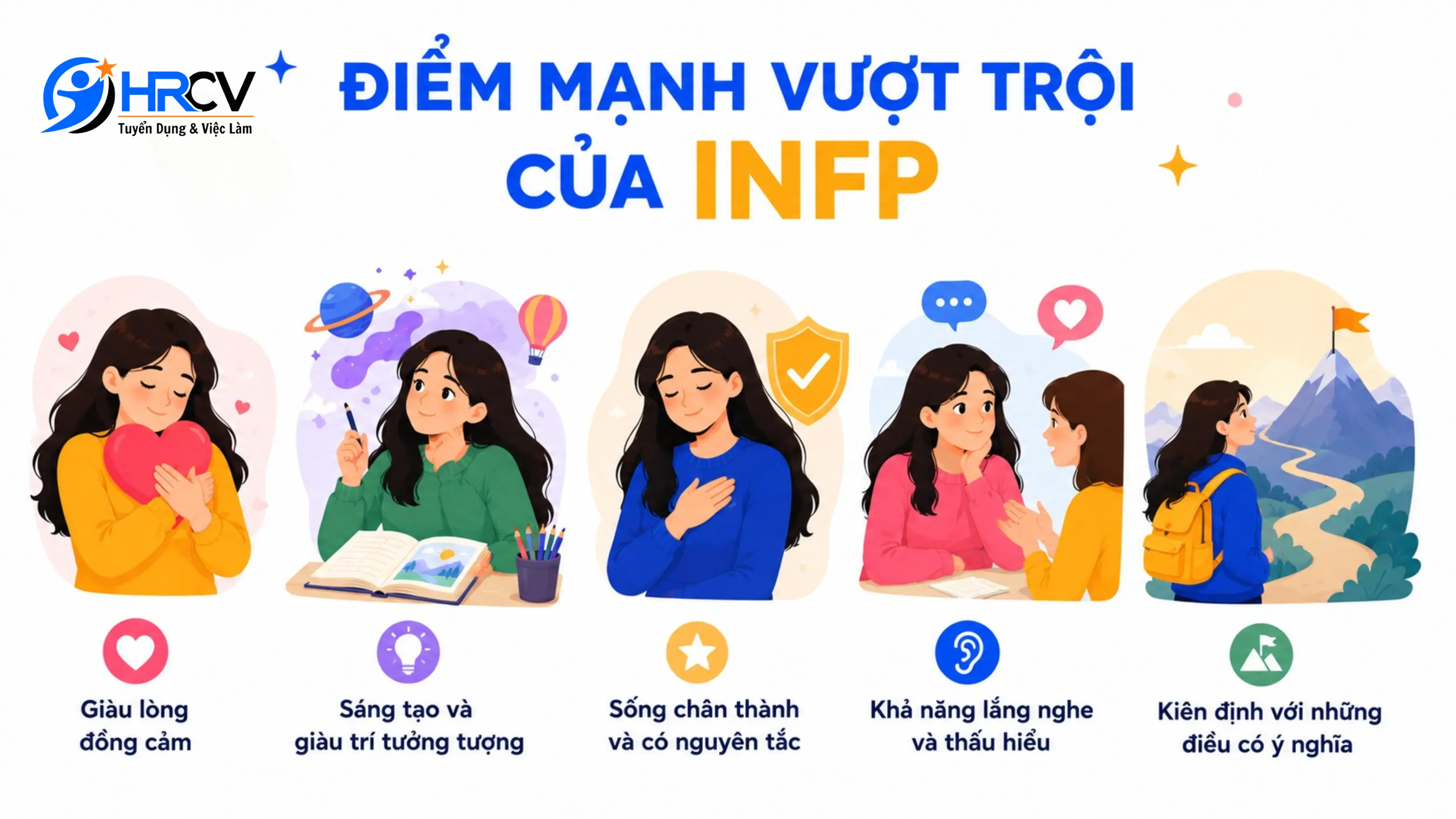 infp