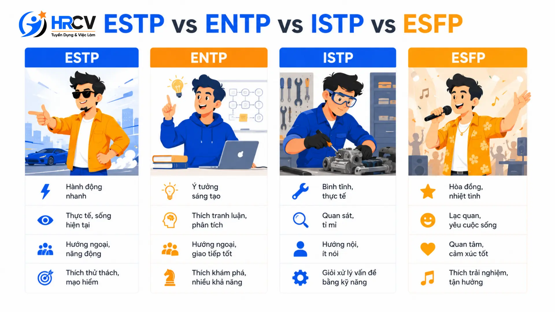 So sánh ESTP với các nhóm tính cách tương đồng