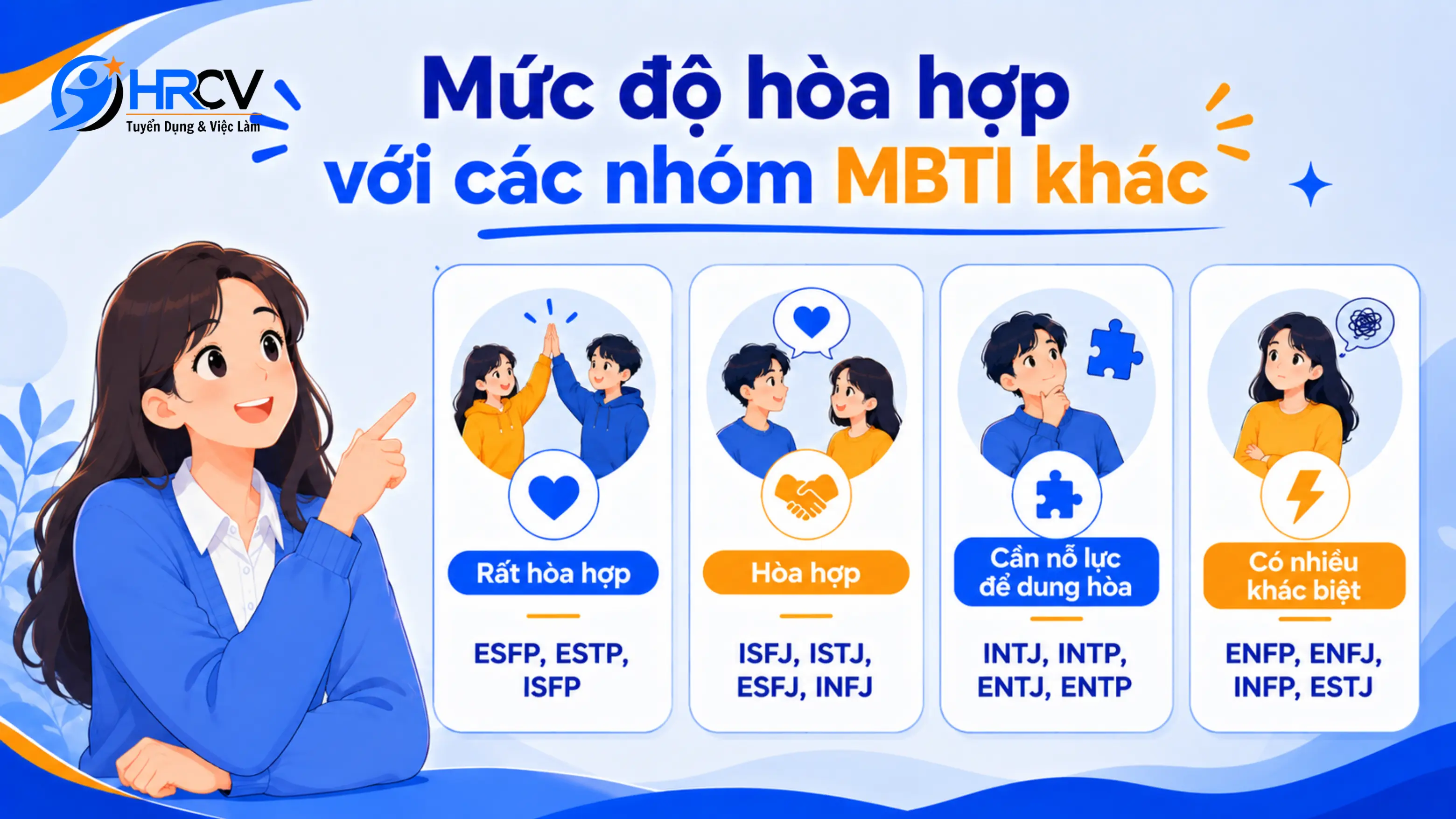 ISFJ
