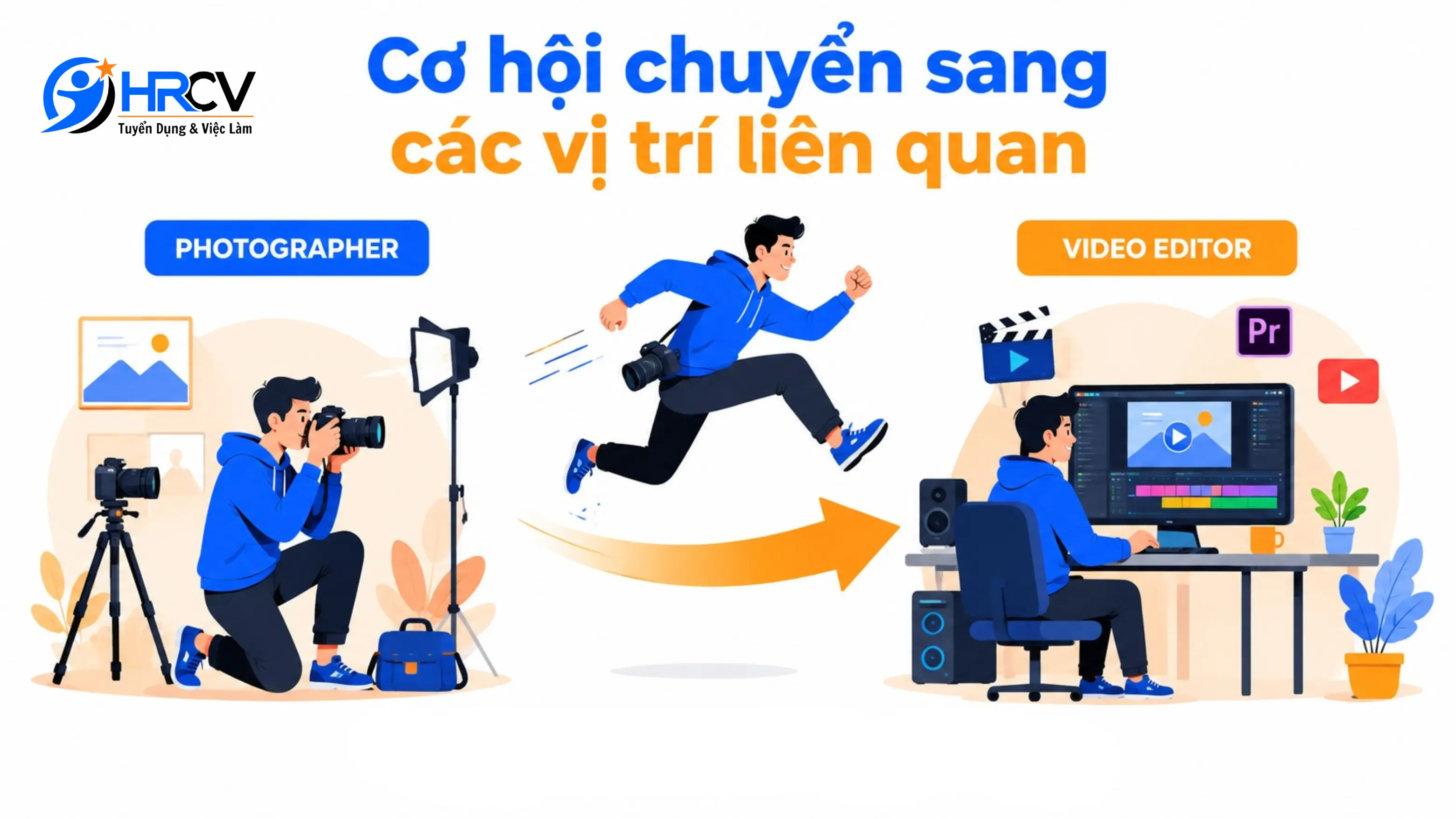 định hướng nghề nghiệp định hướng nghề nghiệp