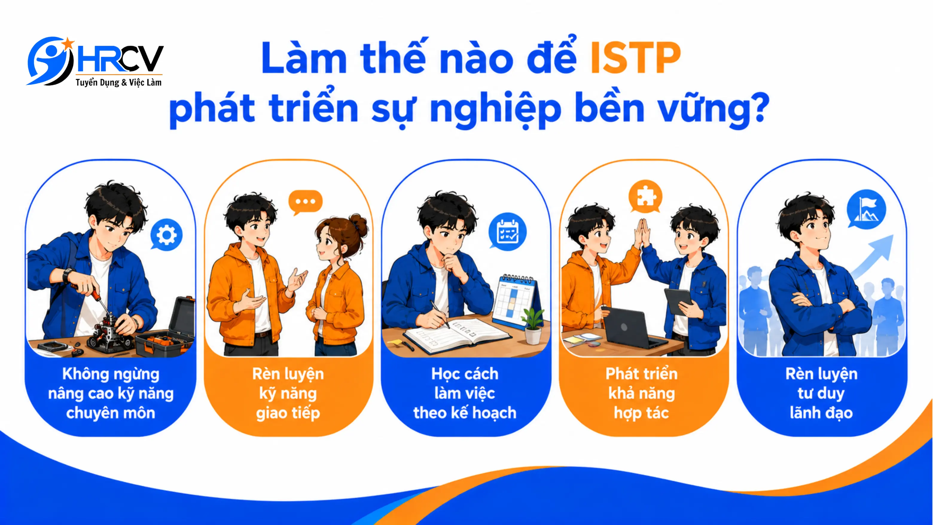 ISTP